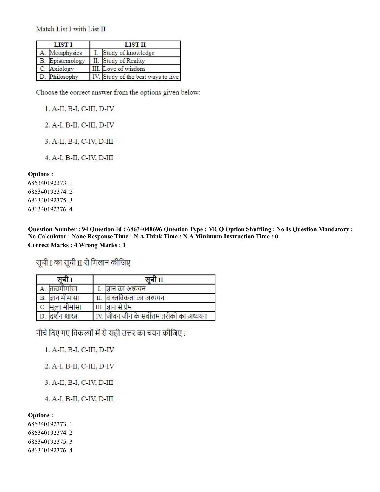 CUET PG 2023: COQP16 – MA Education (Hin) - Shift 2 (30-06-2023) Question Paper - Page 92