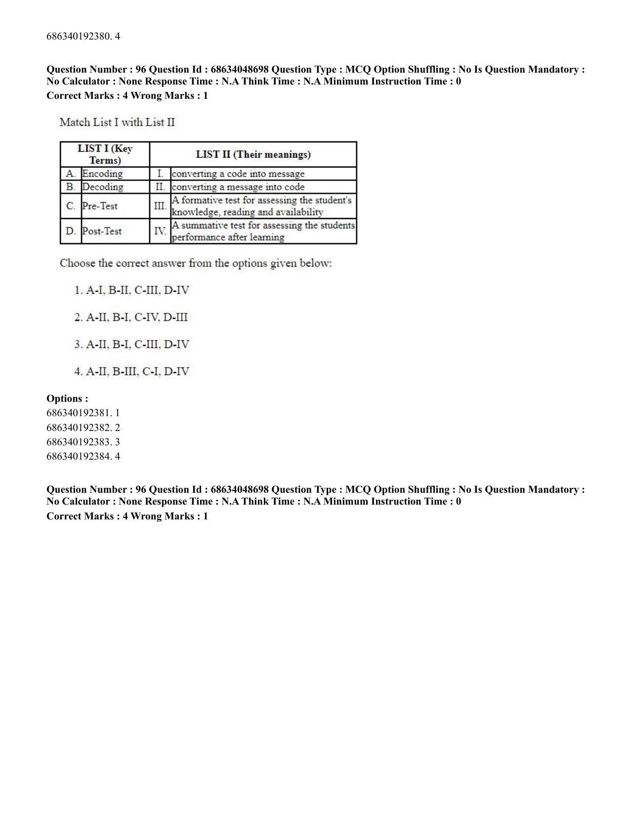 CUET PG 2023: COQP16 – MA Education (Hin) - Shift 2 (30-06-2023) Question Paper - Page 94