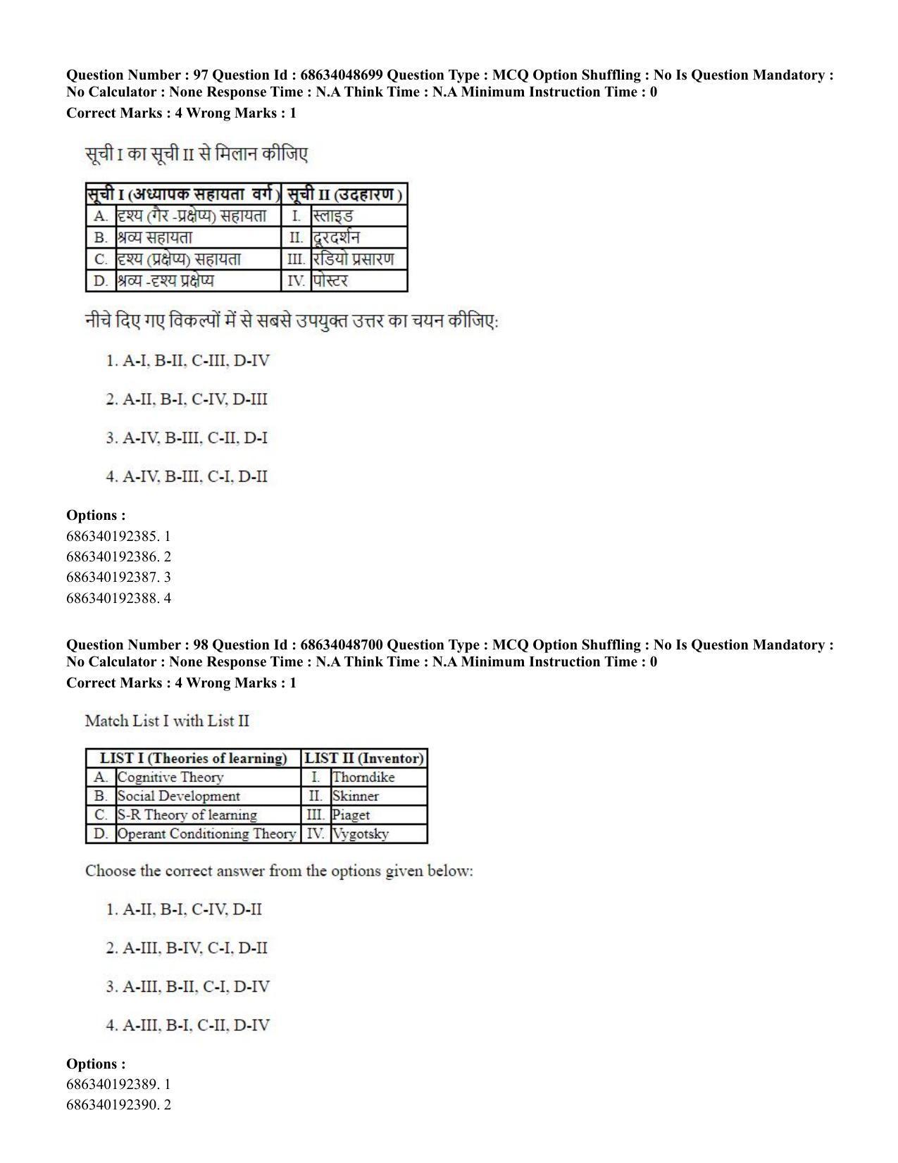 CUET PG 2023: COQP16 – MA Education (Hin) - Shift 2 (30-06-2023) Question Paper - Page 96
