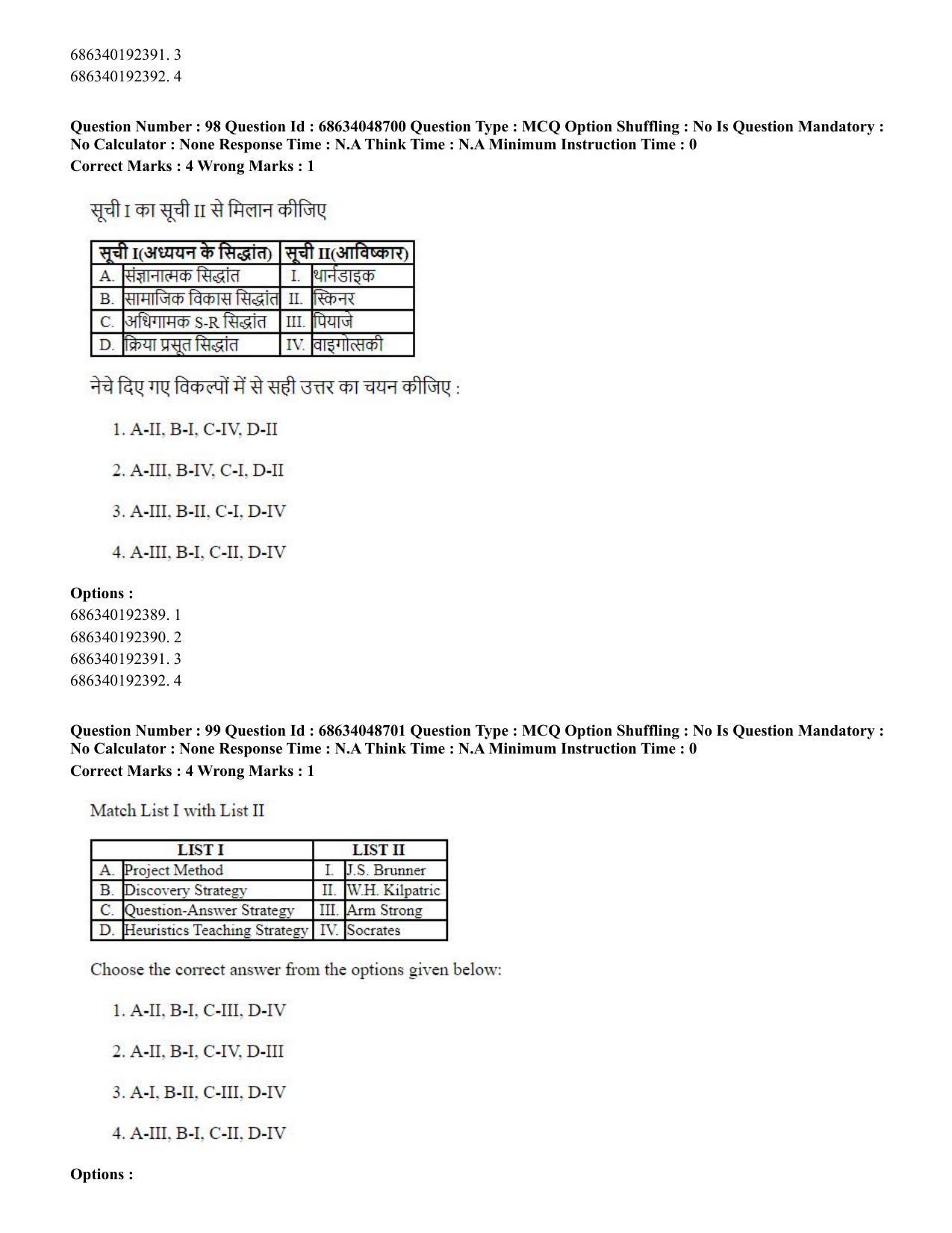 CUET PG 2023: COQP16 – MA Education (Hin) - Shift 2 (30-06-2023) Question Paper - Page 97