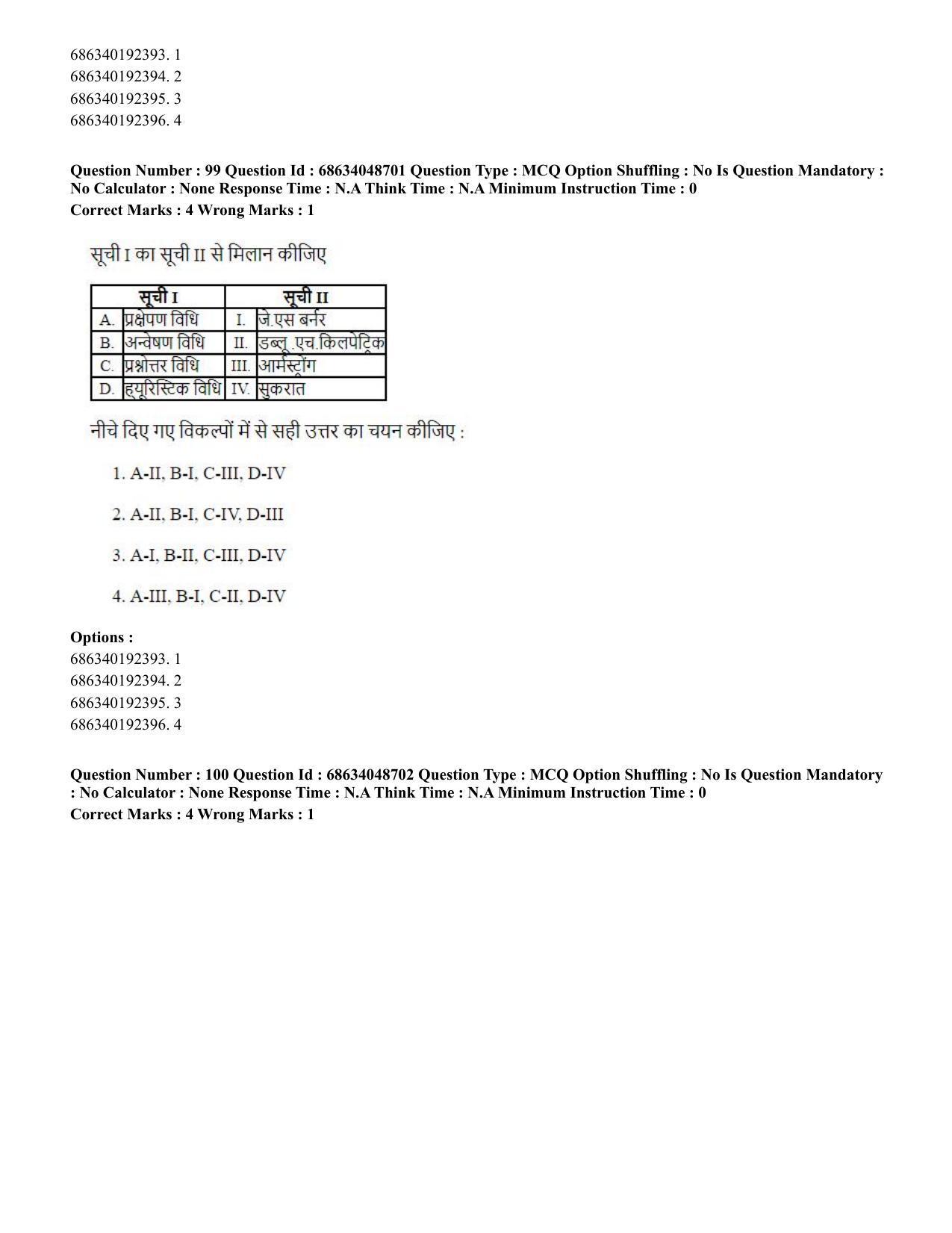 CUET PG 2023: COQP16 – MA Education (Hin) - Shift 2 (30-06-2023) Question Paper - Page 98