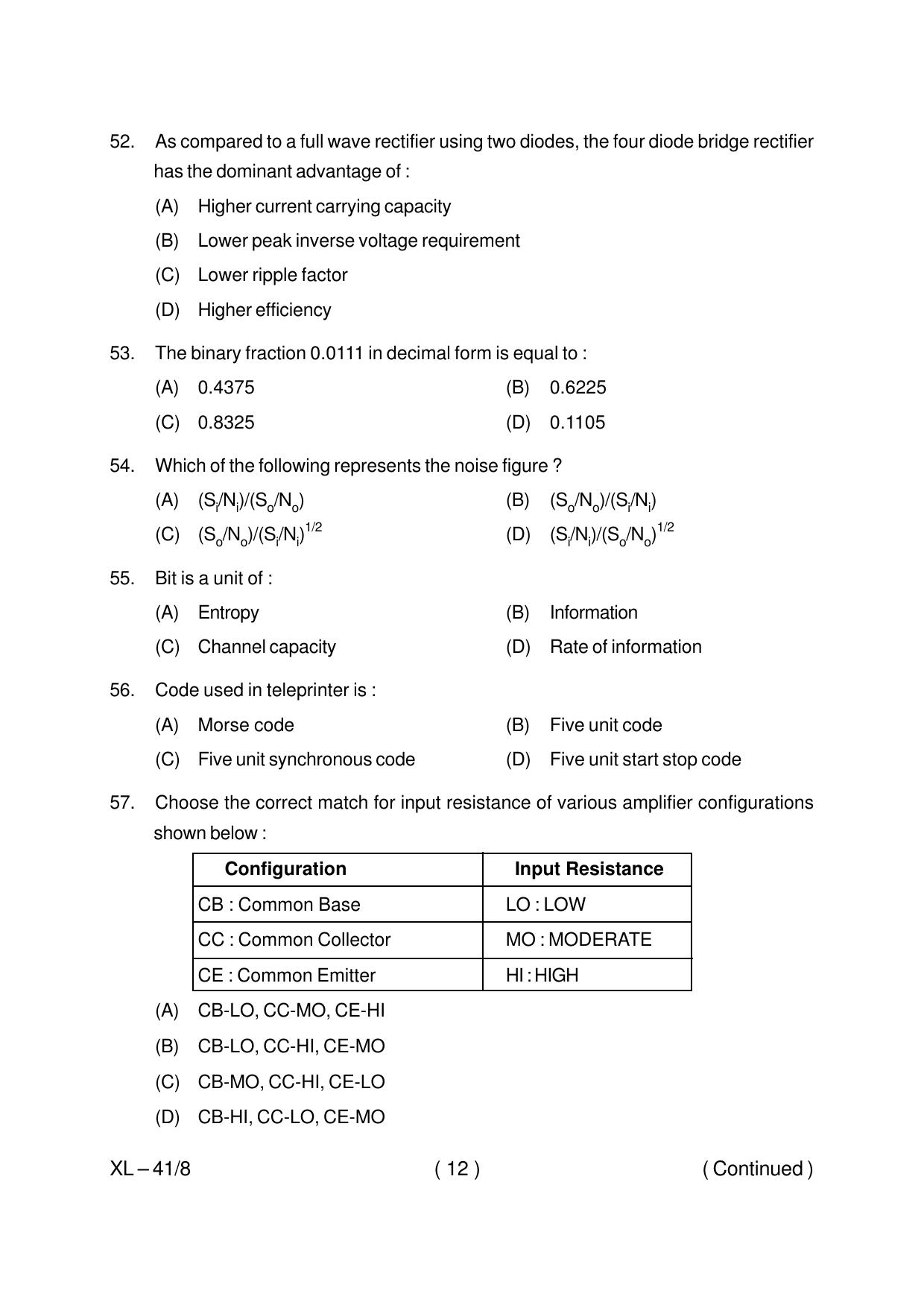 Odisha CPET ELECTRONICS & TELECOMMUNICATION 2020 Question Paper - Page 12