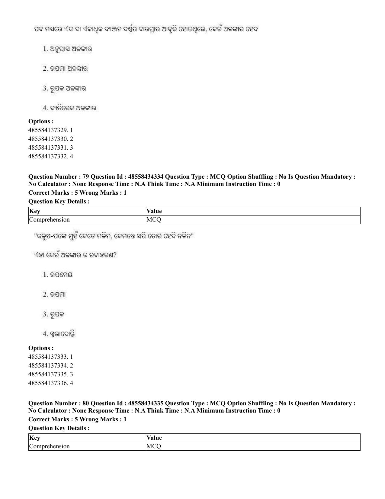 CUET 2023 English Odia Shift 1 Question Paper - 18 June 2023 - Page 58
