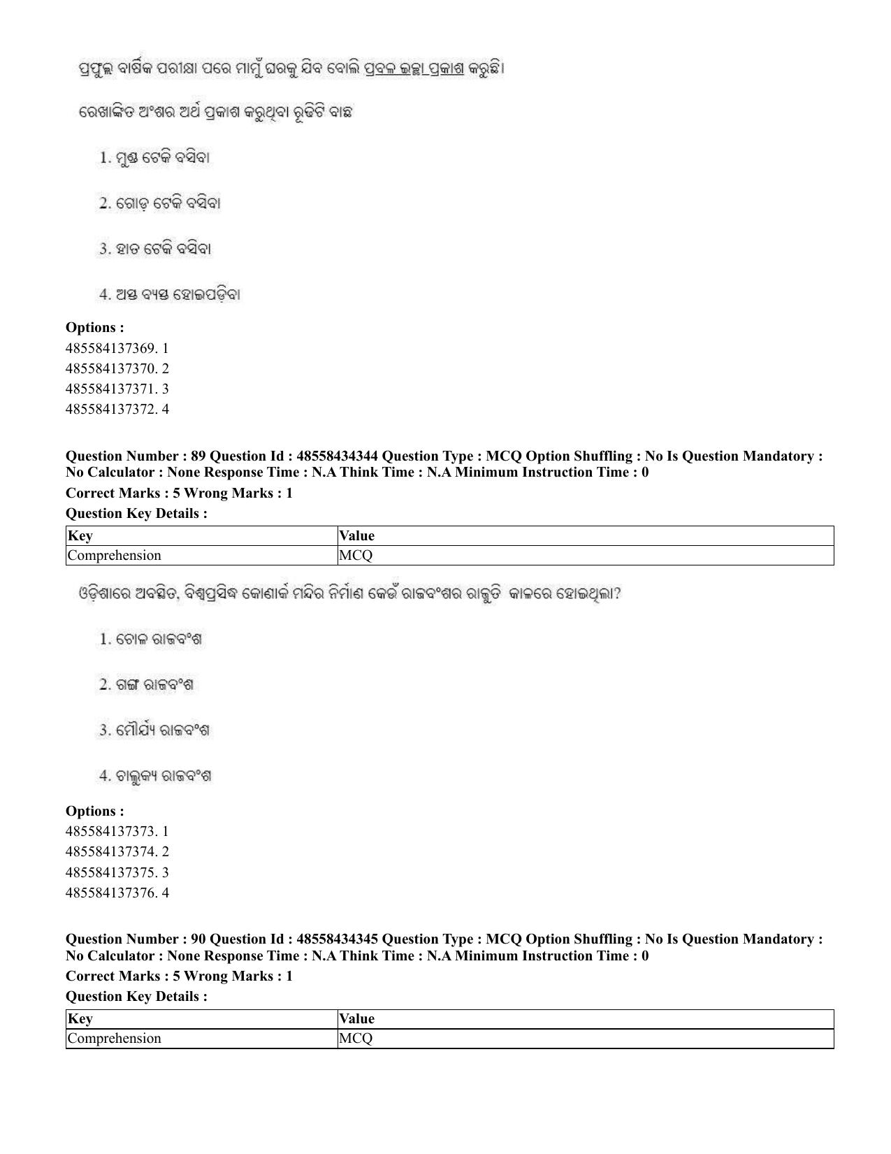 CUET 2023 English Odia Shift 1 Question Paper - 18 June 2023 - Page 63