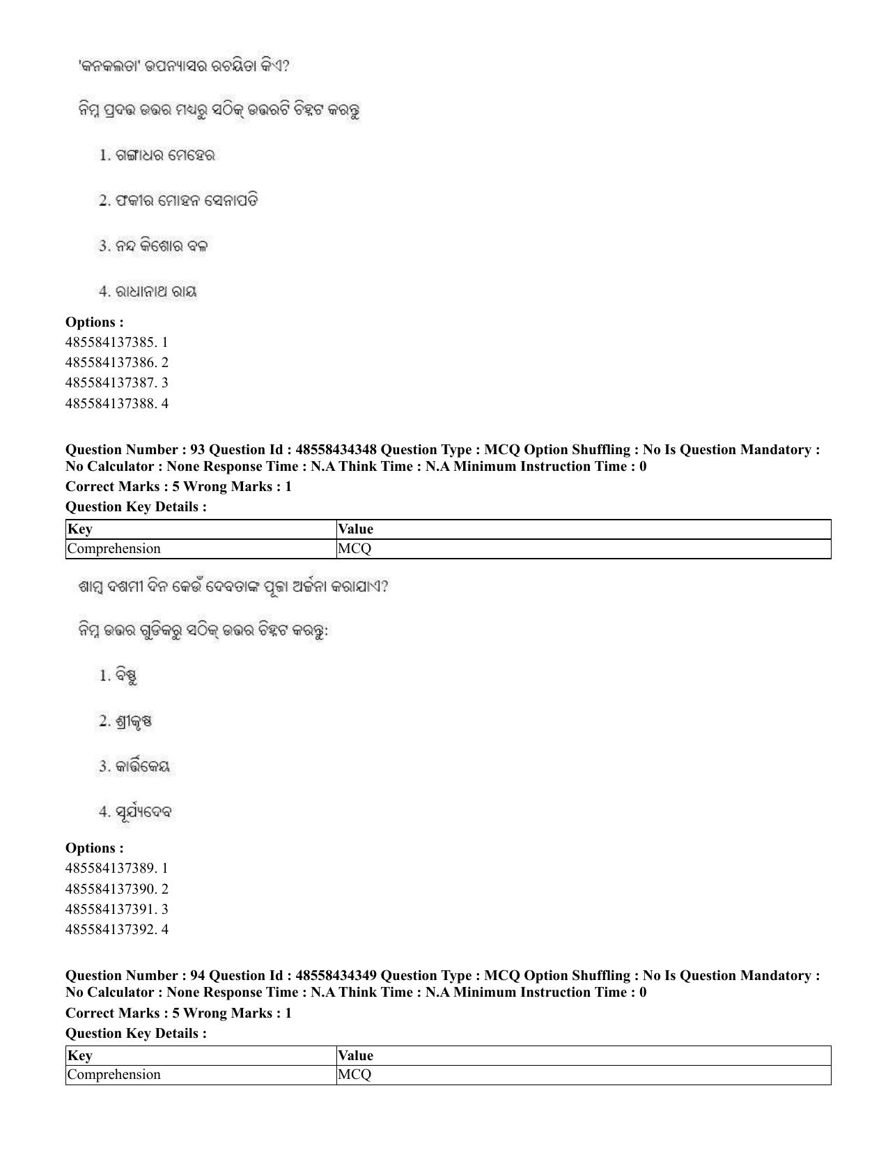 CUET 2023 English Odia Shift 1 Question Paper - 18 June 2023 - Page 65