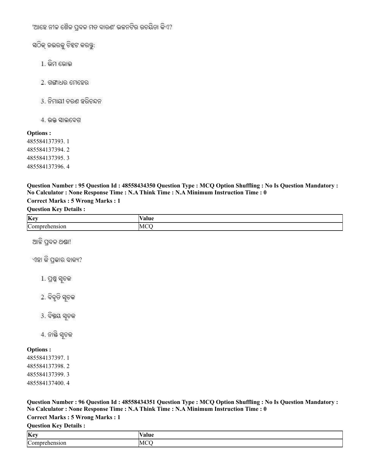 CUET 2023 English Odia Shift 1 Question Paper - 18 June 2023 - Page 66