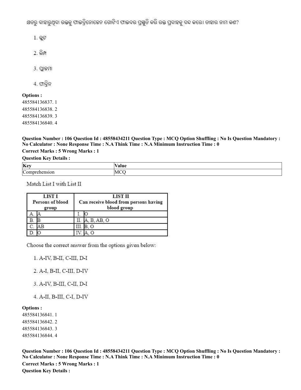 CUET 2023 English Odia Shift 1 Question Paper - 18 June 2023 - Page 77