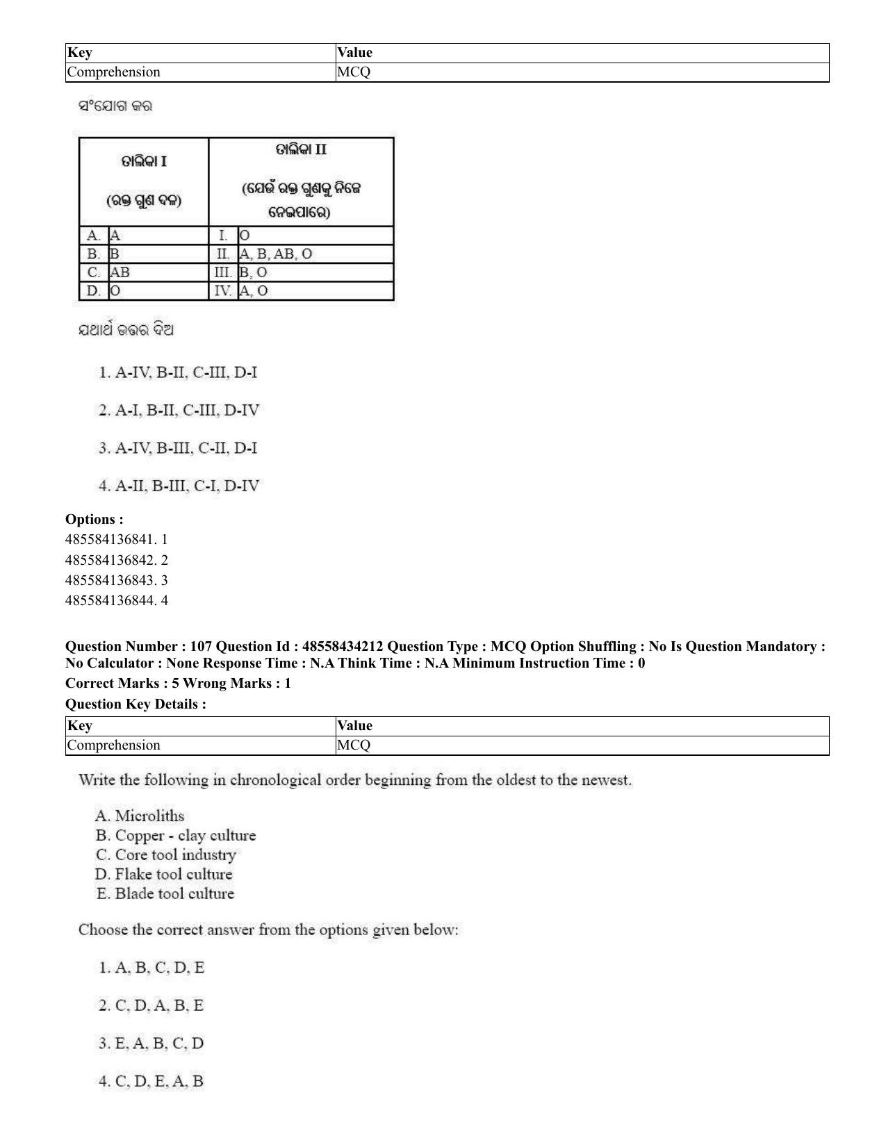 CUET 2023 English Odia Shift 1 Question Paper - 18 June 2023 - Page 78