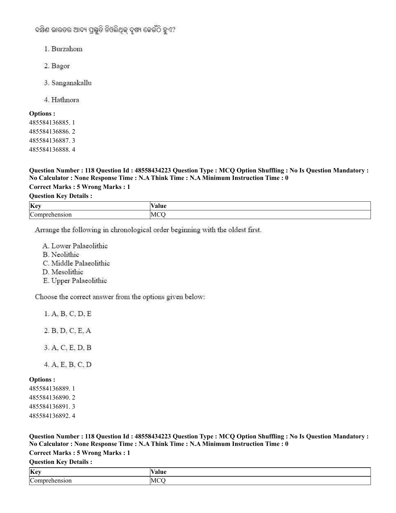 CUET 2023 English Odia Shift 1 Question Paper - 18 June 2023 - Page 90