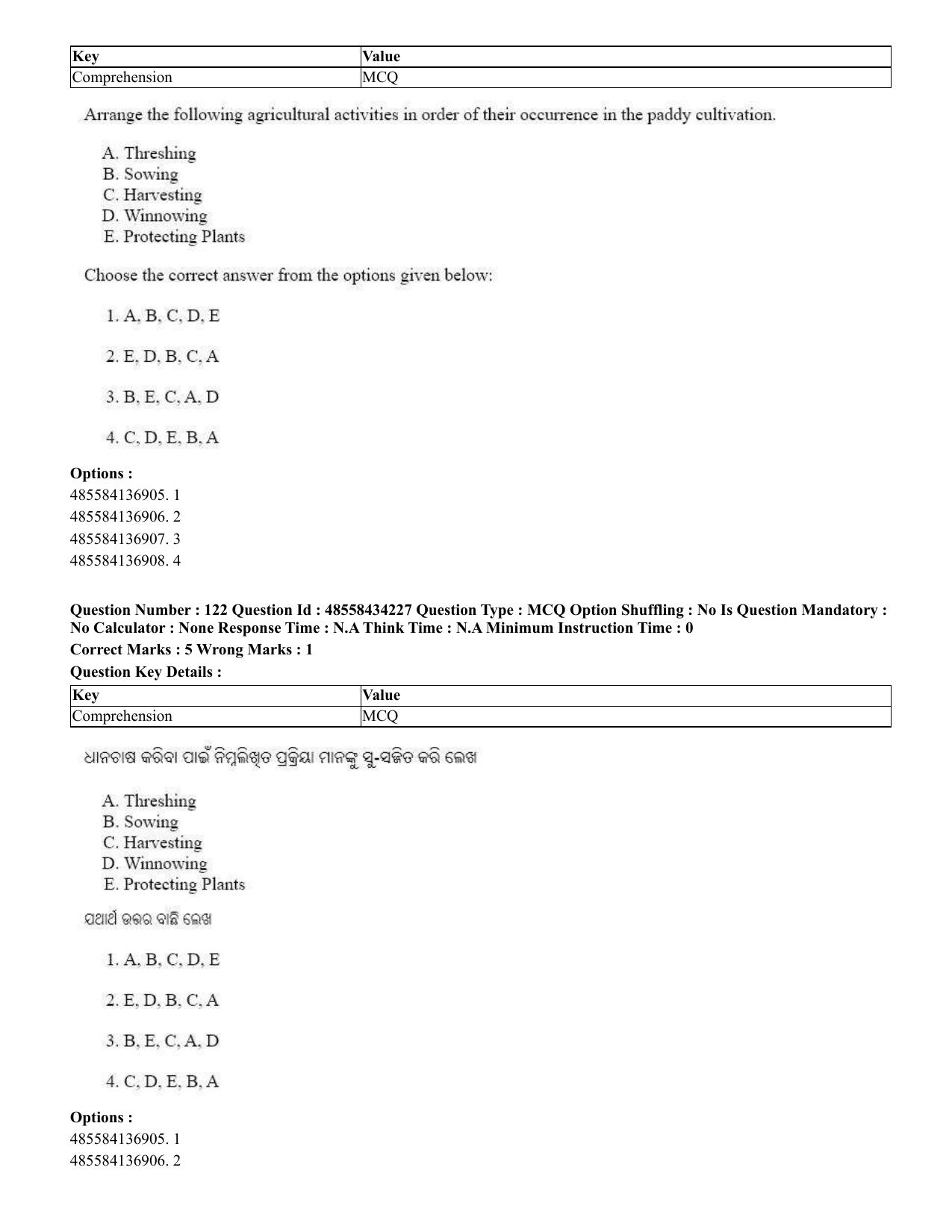 CUET 2023 English Odia Shift 1 Question Paper - 18 June 2023 - Page 95