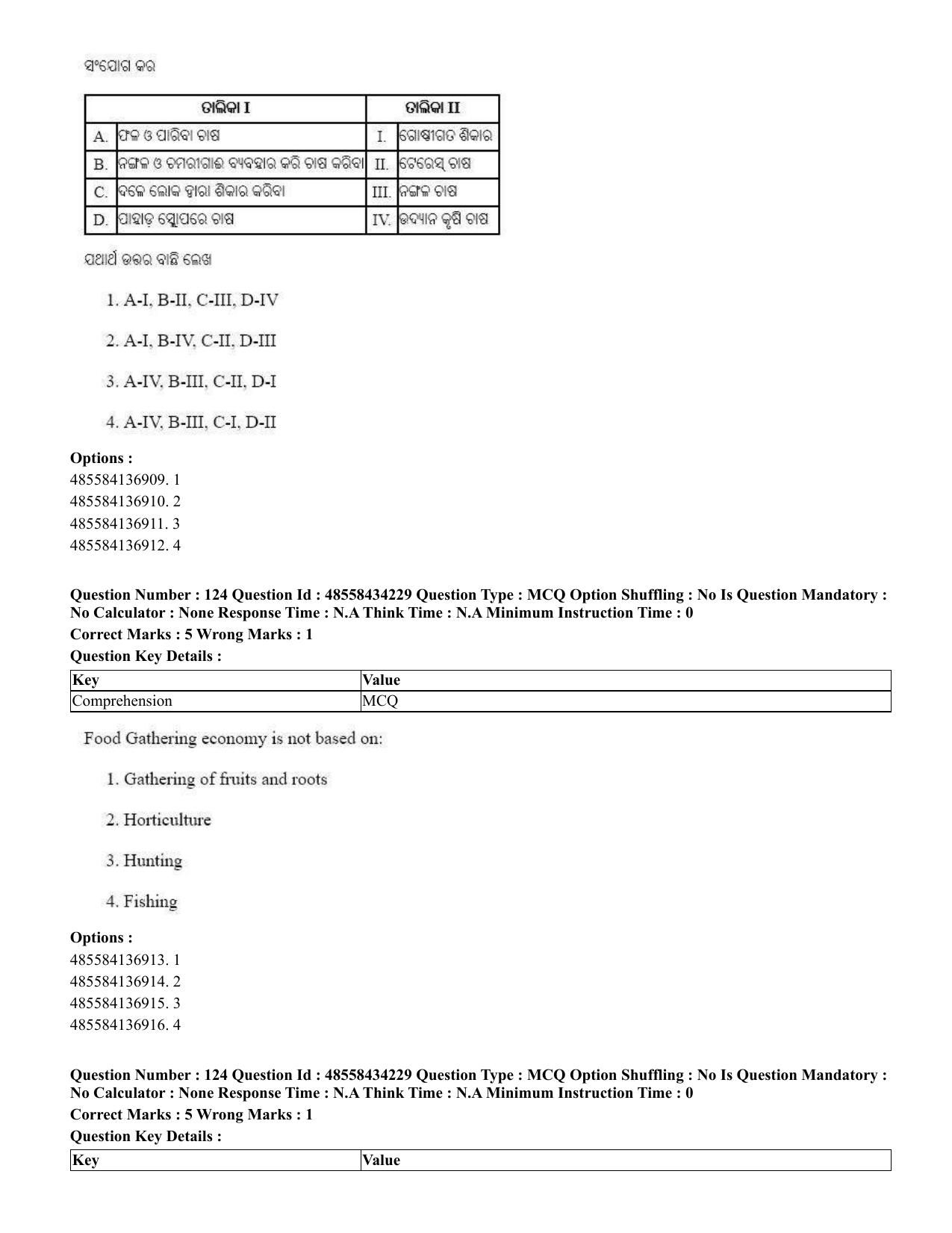 CUET 2023 English Odia Shift 1 Question Paper - 18 June 2023 - Page 97