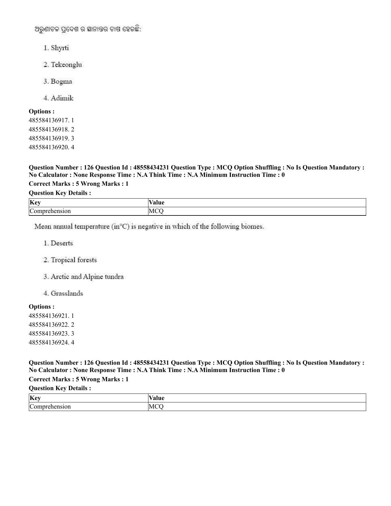 CUET 2023 English Odia Shift 1 Question Paper - 18 June 2023 - Page 99