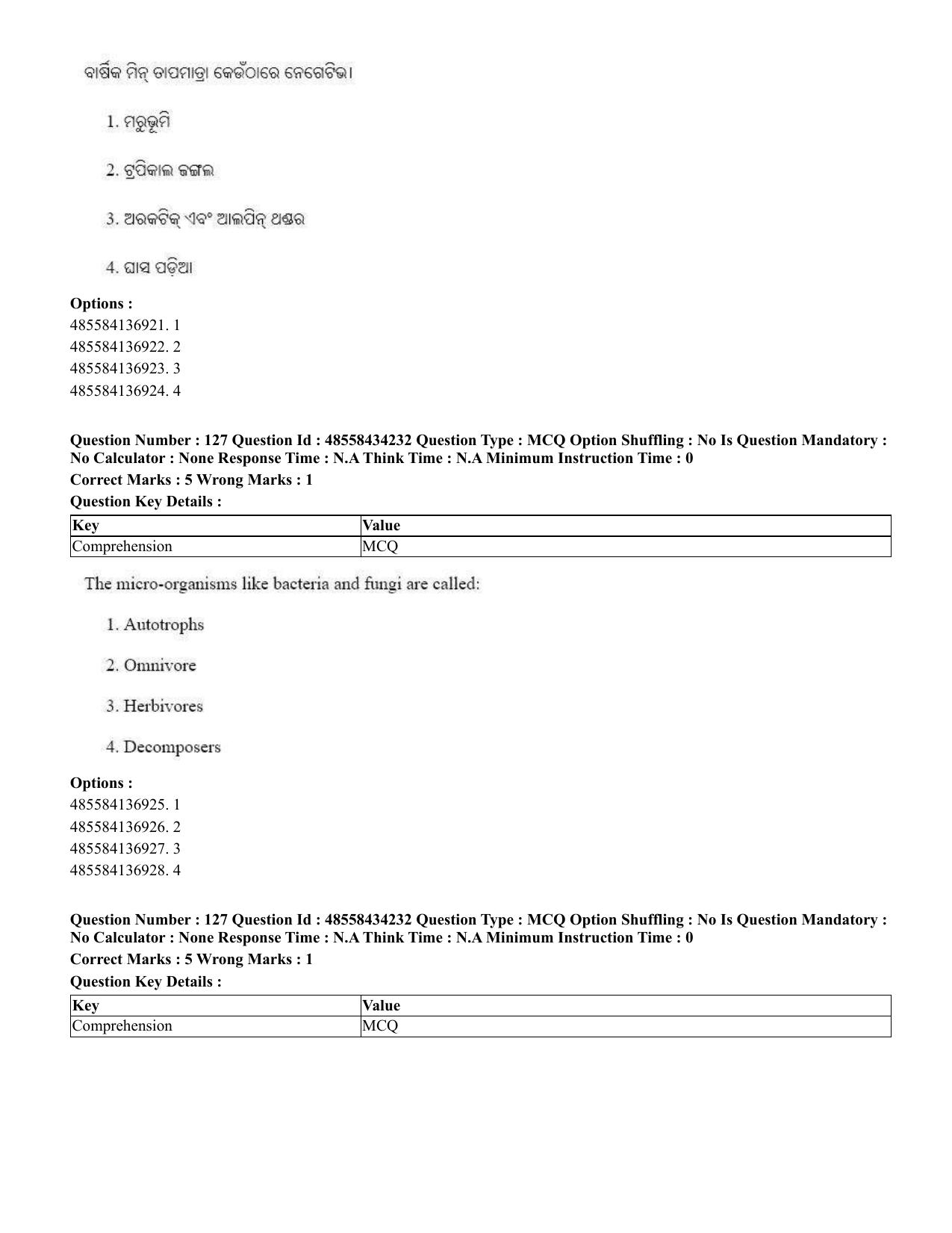 CUET 2023 English Odia Shift 1 Question Paper - 18 June 2023 - Page 100