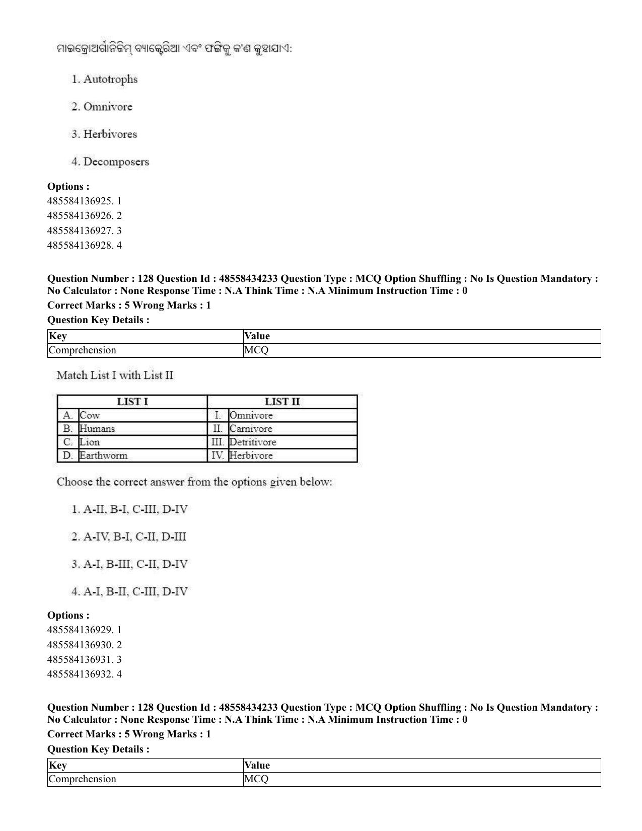 CUET 2023 English Odia Shift 1 Question Paper - 18 June 2023 - Page 101