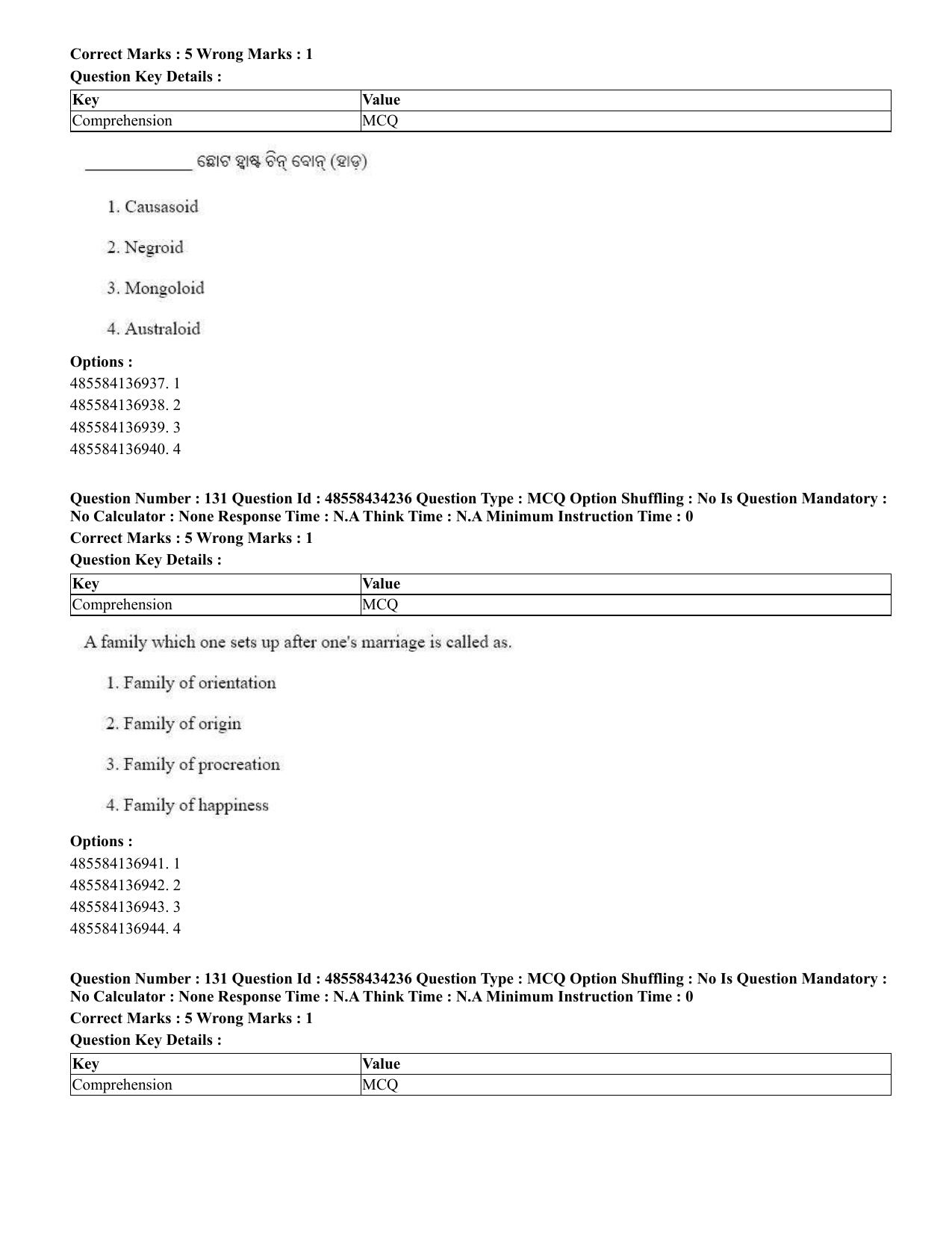 CUET 2023 English Odia Shift 1 Question Paper - 18 June 2023 - Page 104