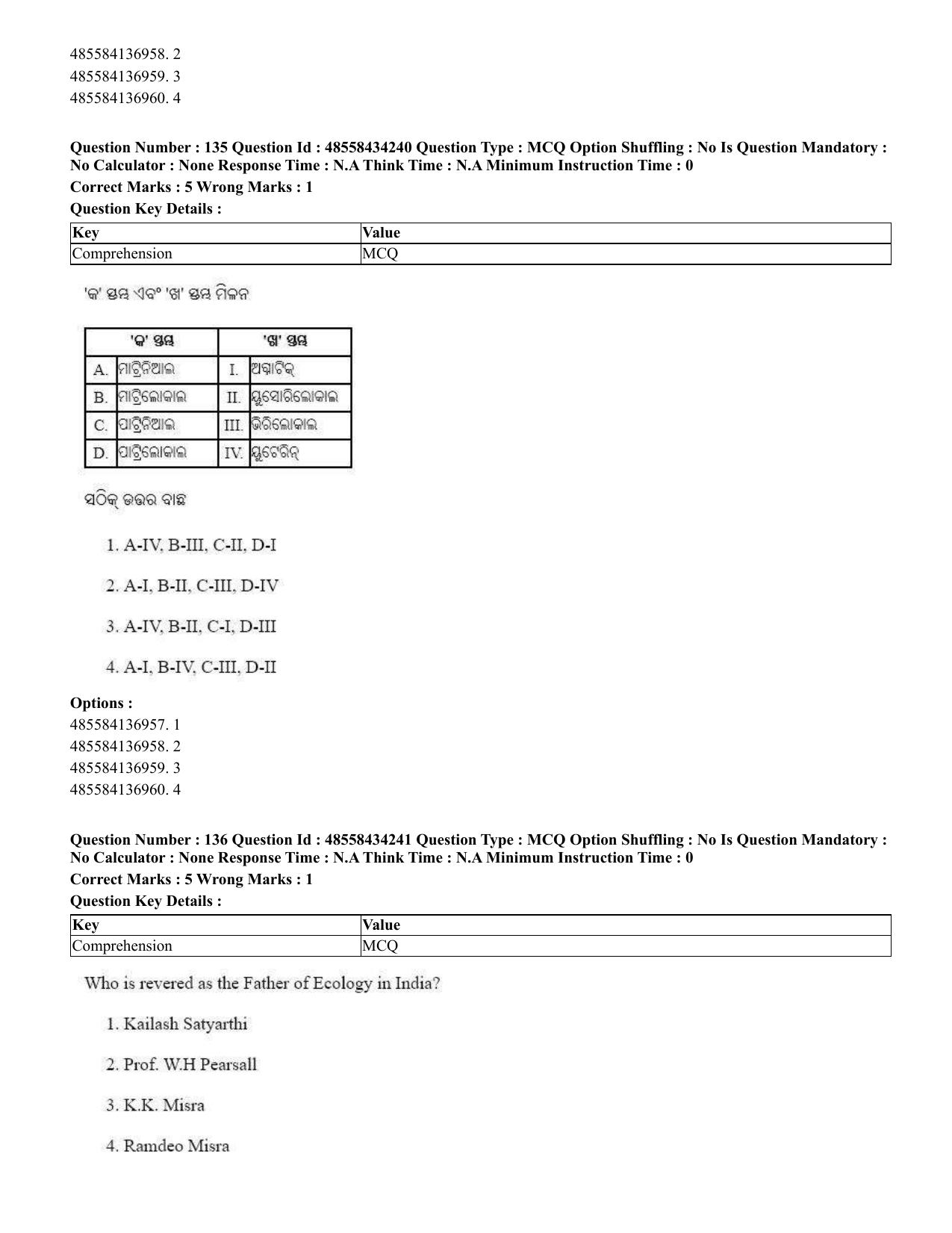 CUET 2023 English Odia Shift 1 Question Paper - 18 June 2023 - Page 109