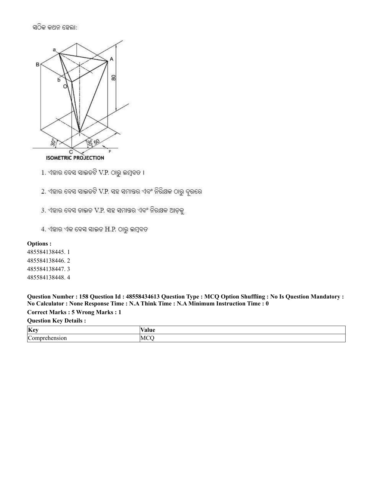 CUET 2023 English Odia Shift 1 Question Paper - 18 June 2023 - Page 136