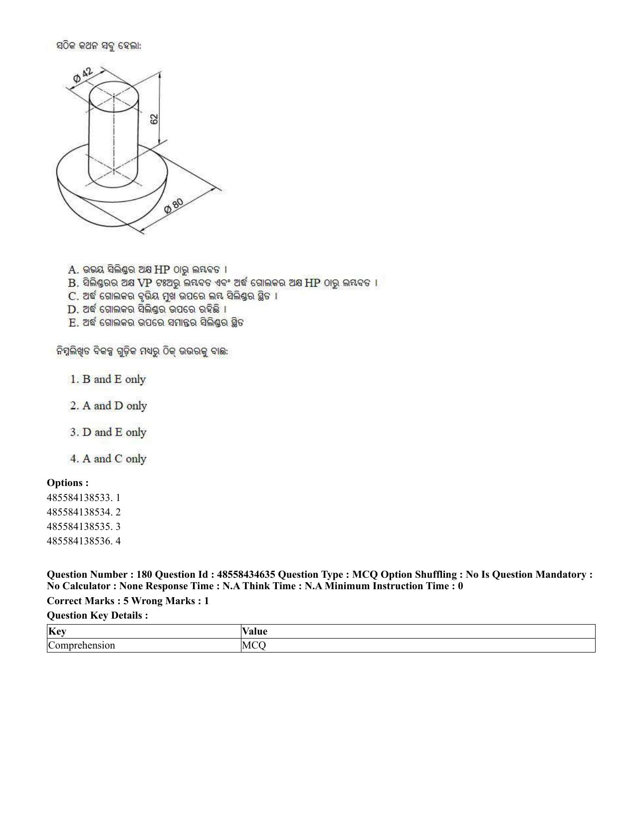 CUET 2023 English Odia Shift 1 Question Paper - 18 June 2023 - Page 162