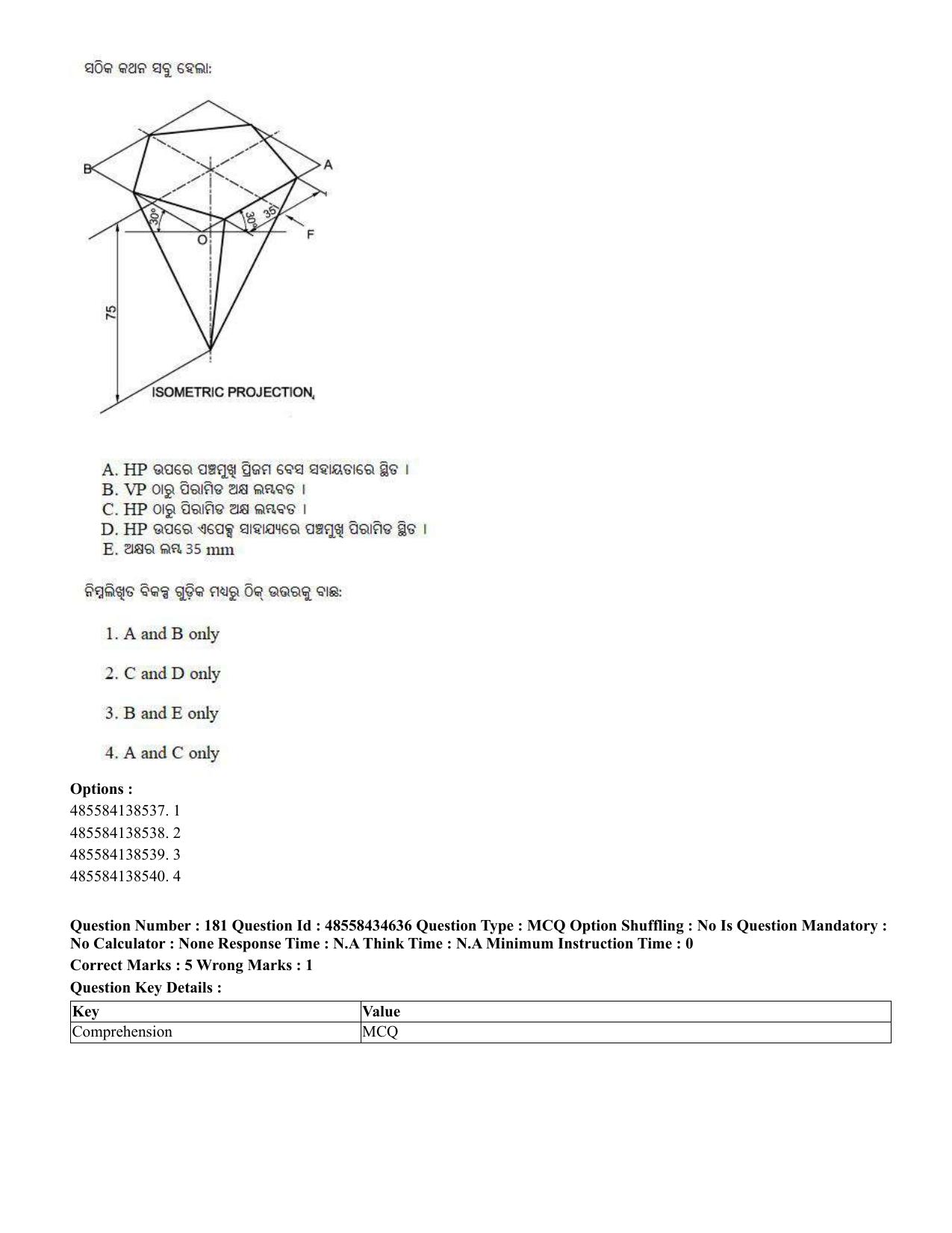CUET 2023 English Odia Shift 1 Question Paper - 18 June 2023 - Page 164
