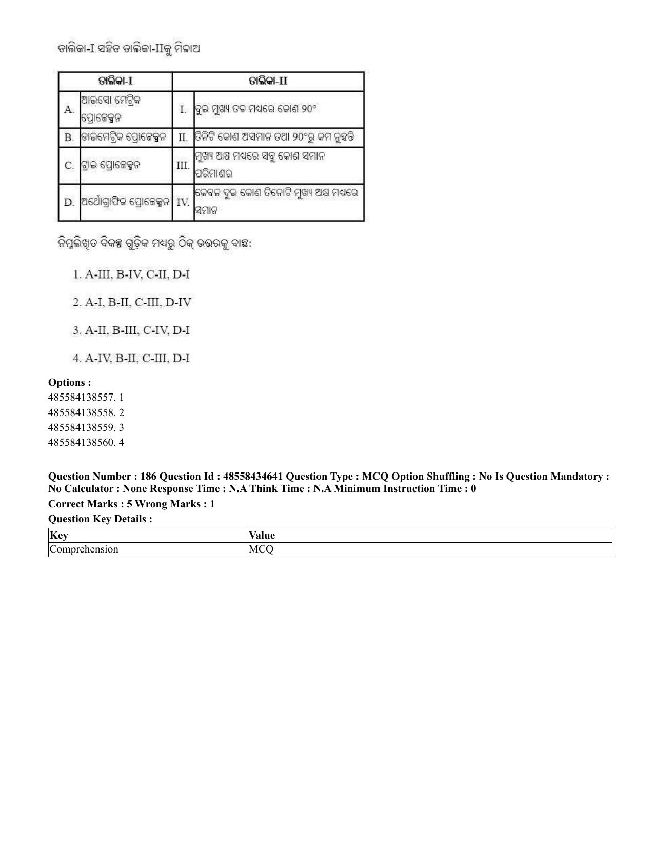 CUET 2023 English Odia Shift 1 Question Paper - 18 June 2023 - Page 171