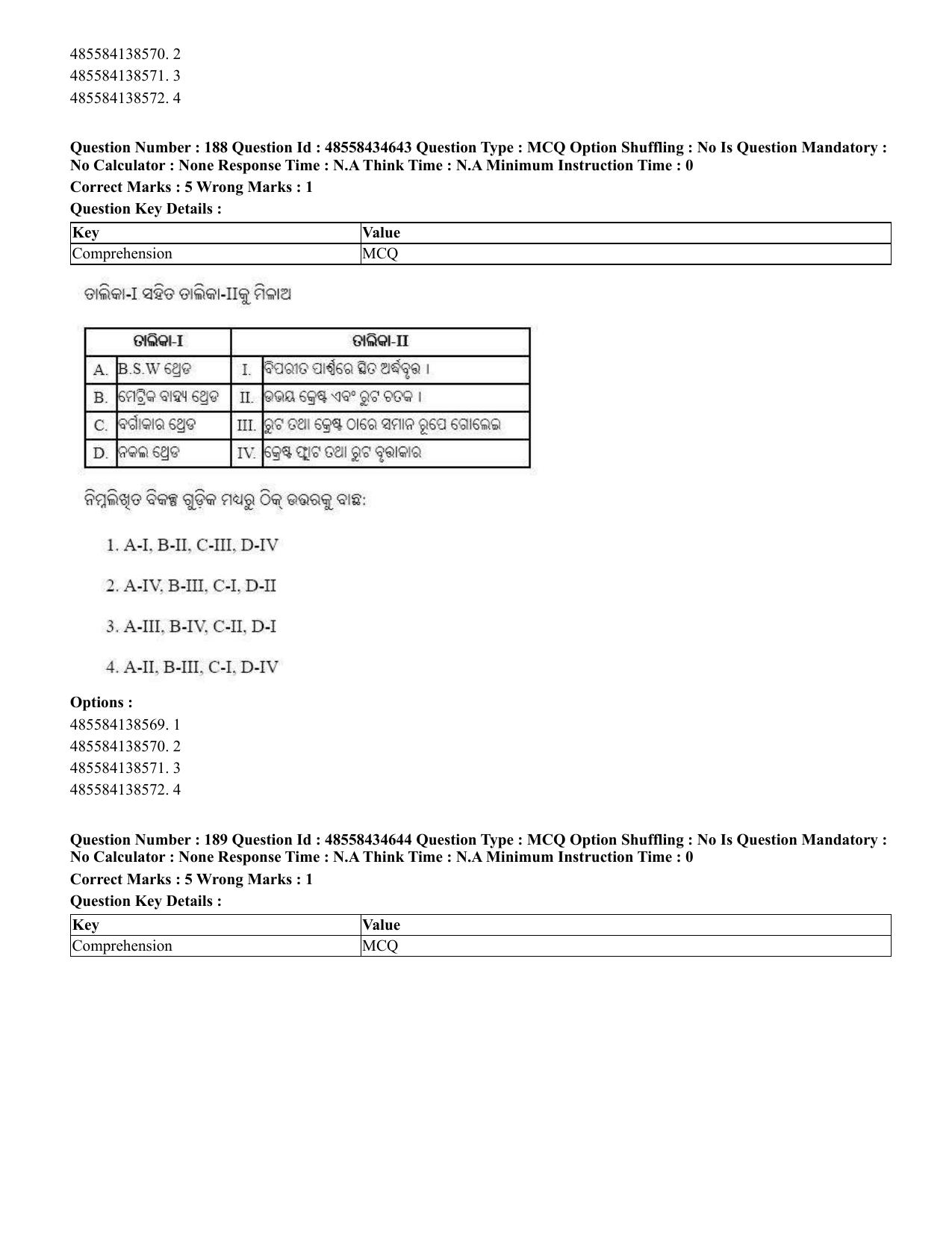 CUET 2023 English Odia Shift 1 Question Paper - 18 June 2023 - Page 176