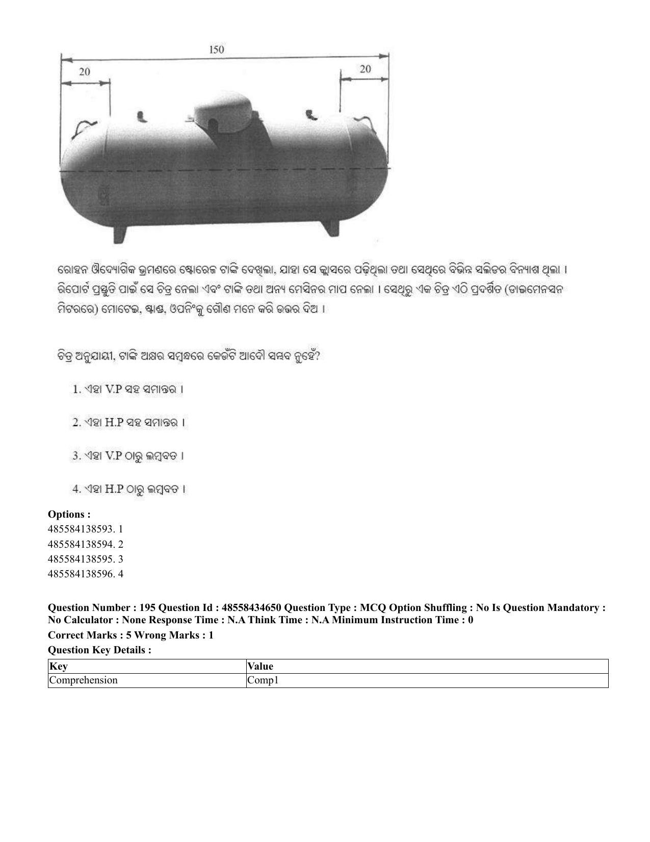 CUET 2023 English Odia Shift 1 Question Paper - 18 June 2023 - Page 187