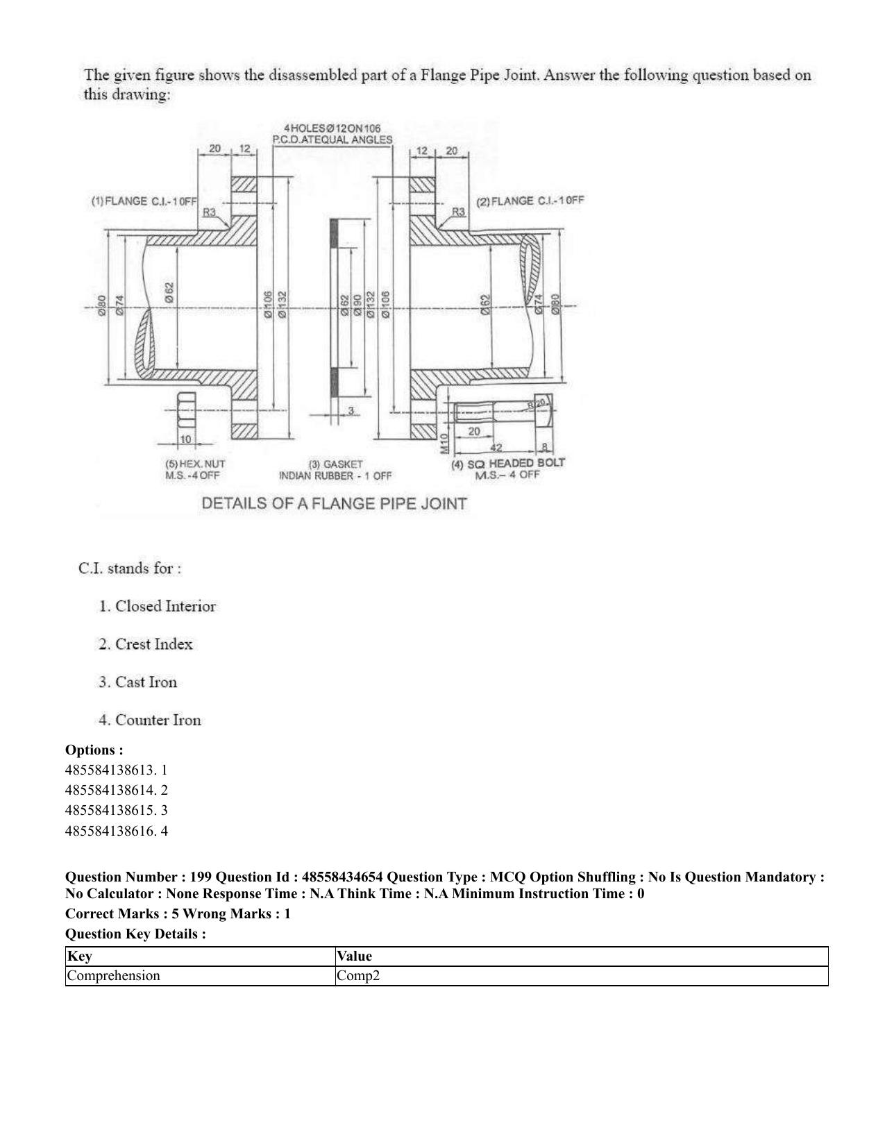 CUET 2023 English Odia Shift 1 Question Paper - 18 June 2023 - Page 196