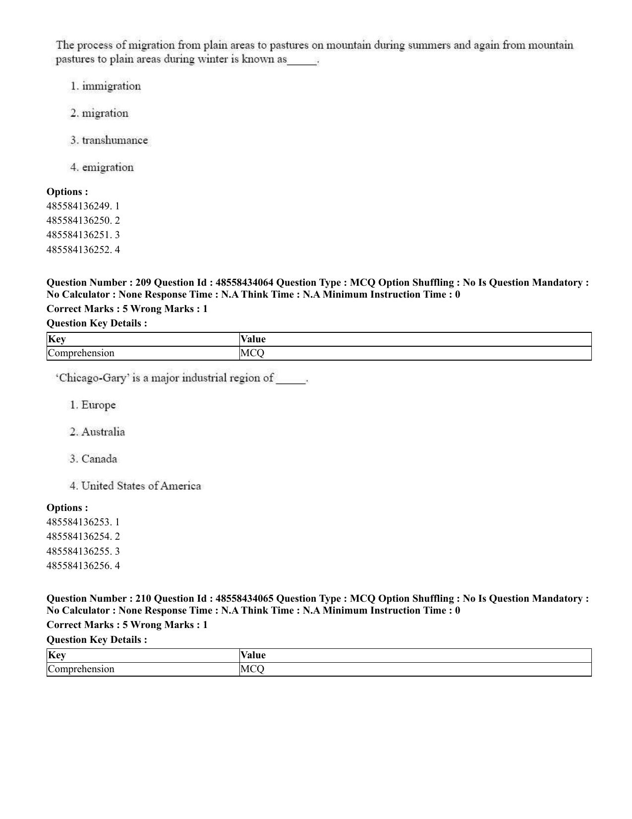 CUET 2023 English Odia Shift 1 Question Paper - 18 June 2023 - Page 204