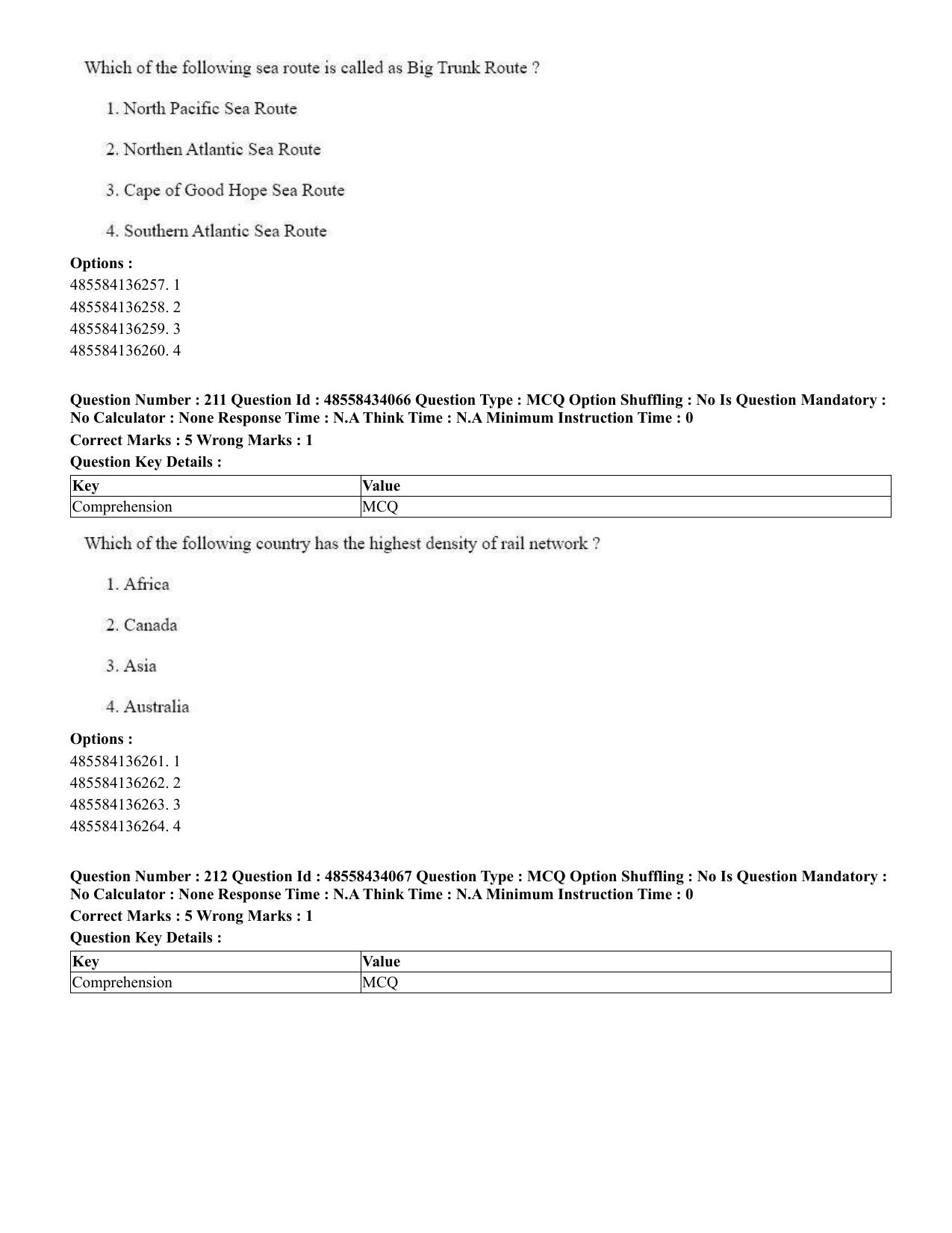 CUET 2023 English Odia Shift 1 Question Paper - 18 June 2023 - Page 205
