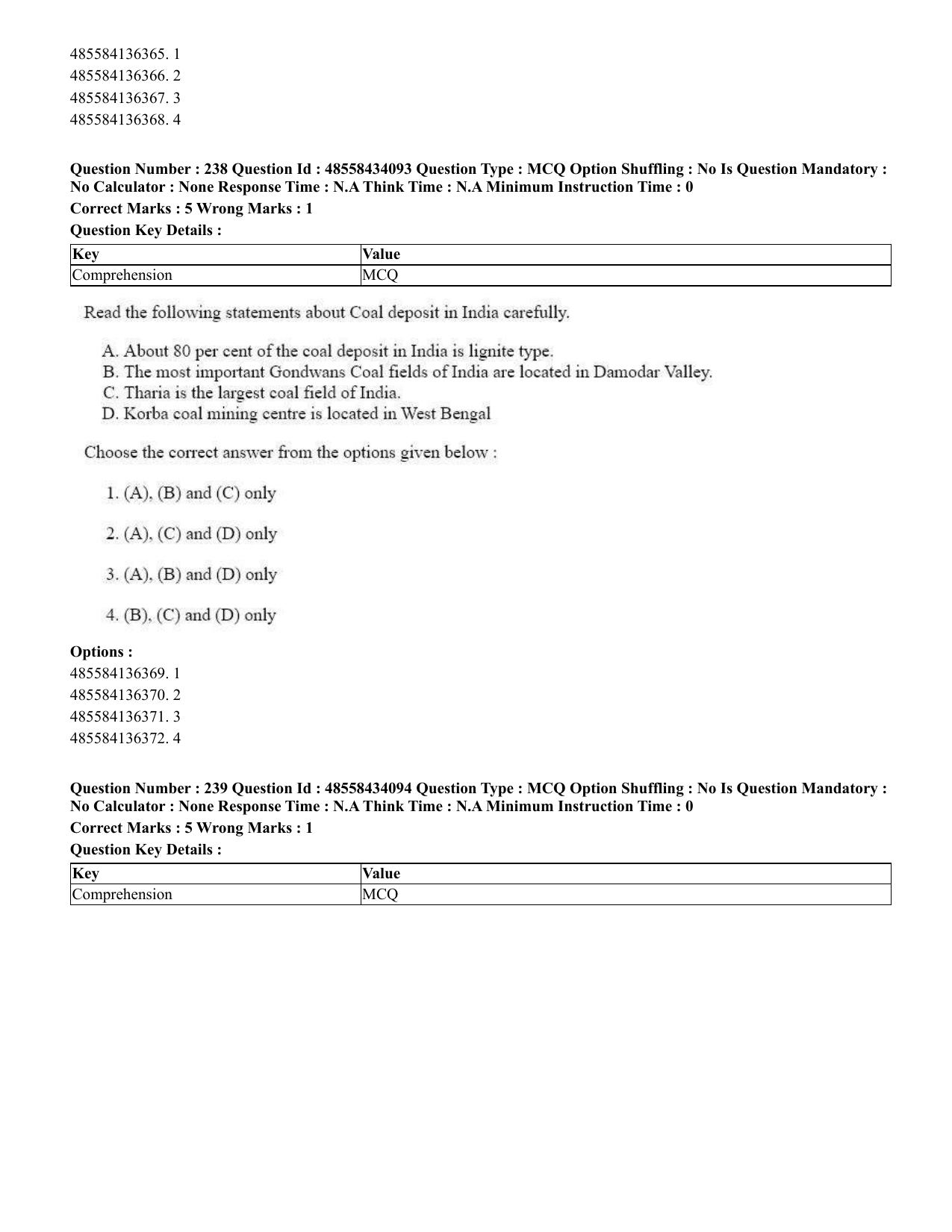 CUET 2023 English Odia Shift 1 Question Paper - 18 June 2023 - Page 220