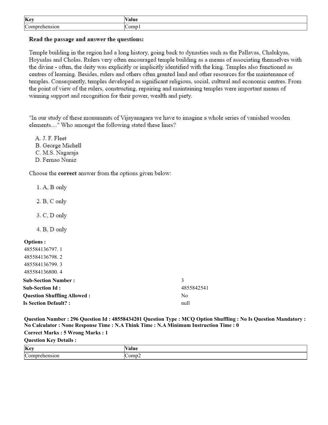CUET 2023 English Odia Shift 1 Question Paper - 18 June 2023 - Page 255