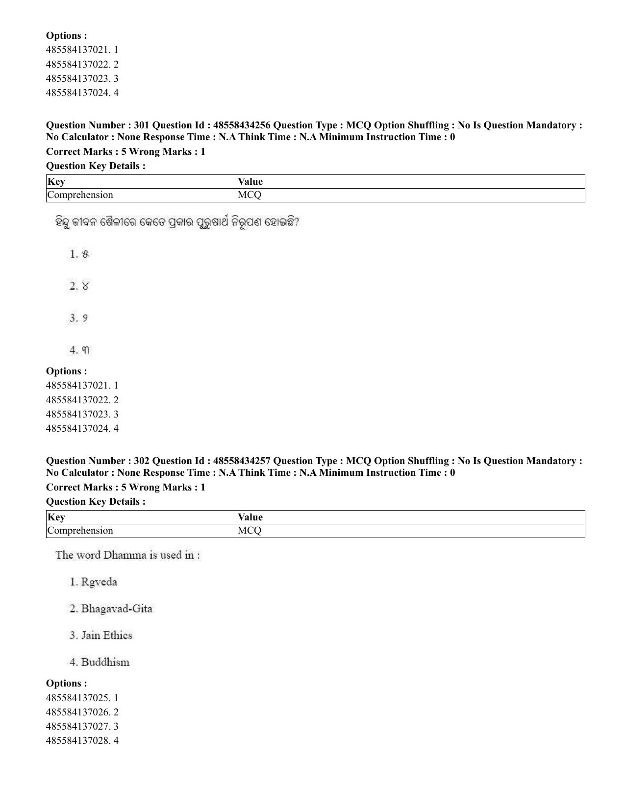CUET 2023 English Odia Shift 1 Question Paper - 18 June 2023 - Page 260