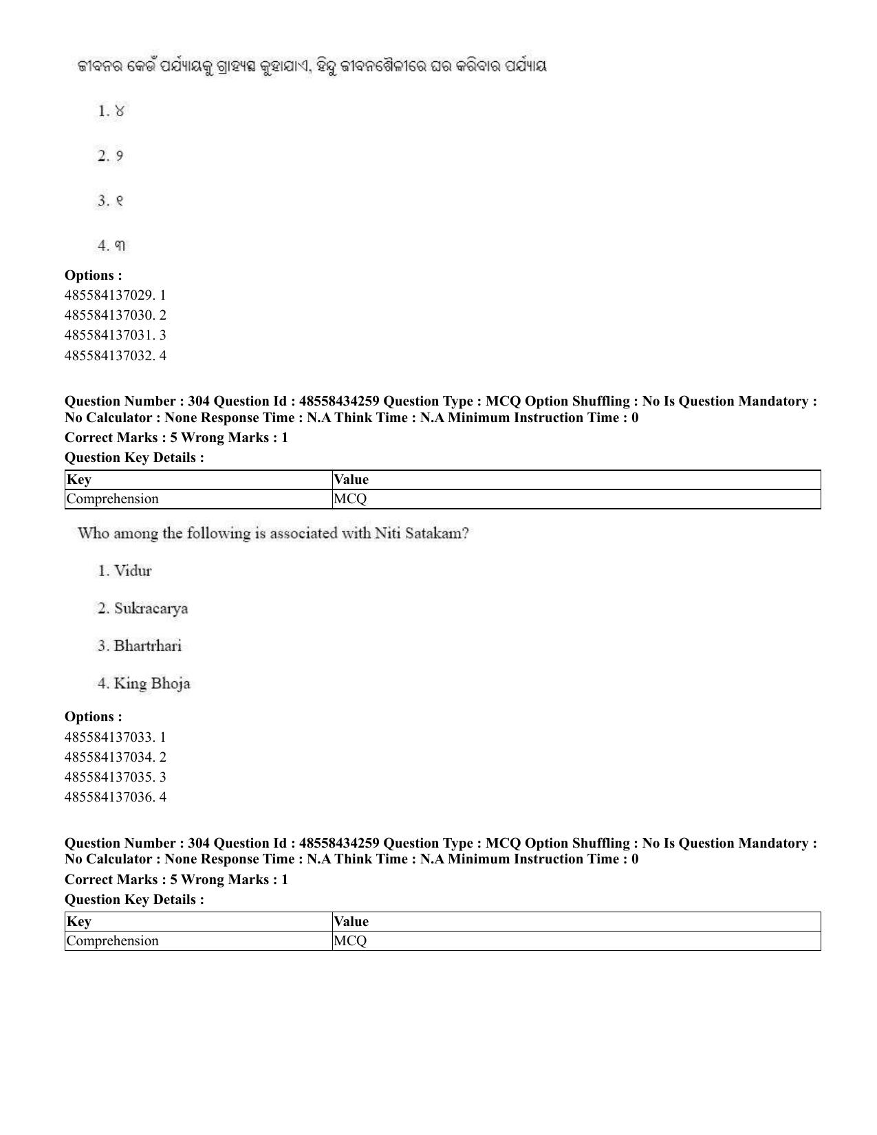 CUET 2023 English Odia Shift 1 Question Paper - 18 June 2023 - Page 262