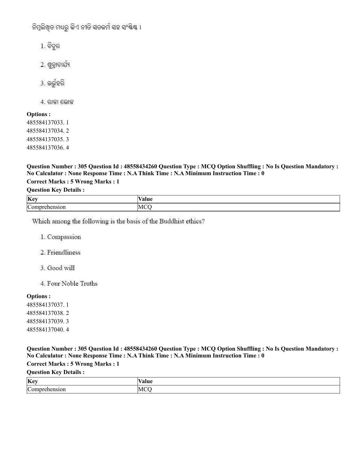 CUET 2023 English Odia Shift 1 Question Paper - 18 June 2023 - Page 263