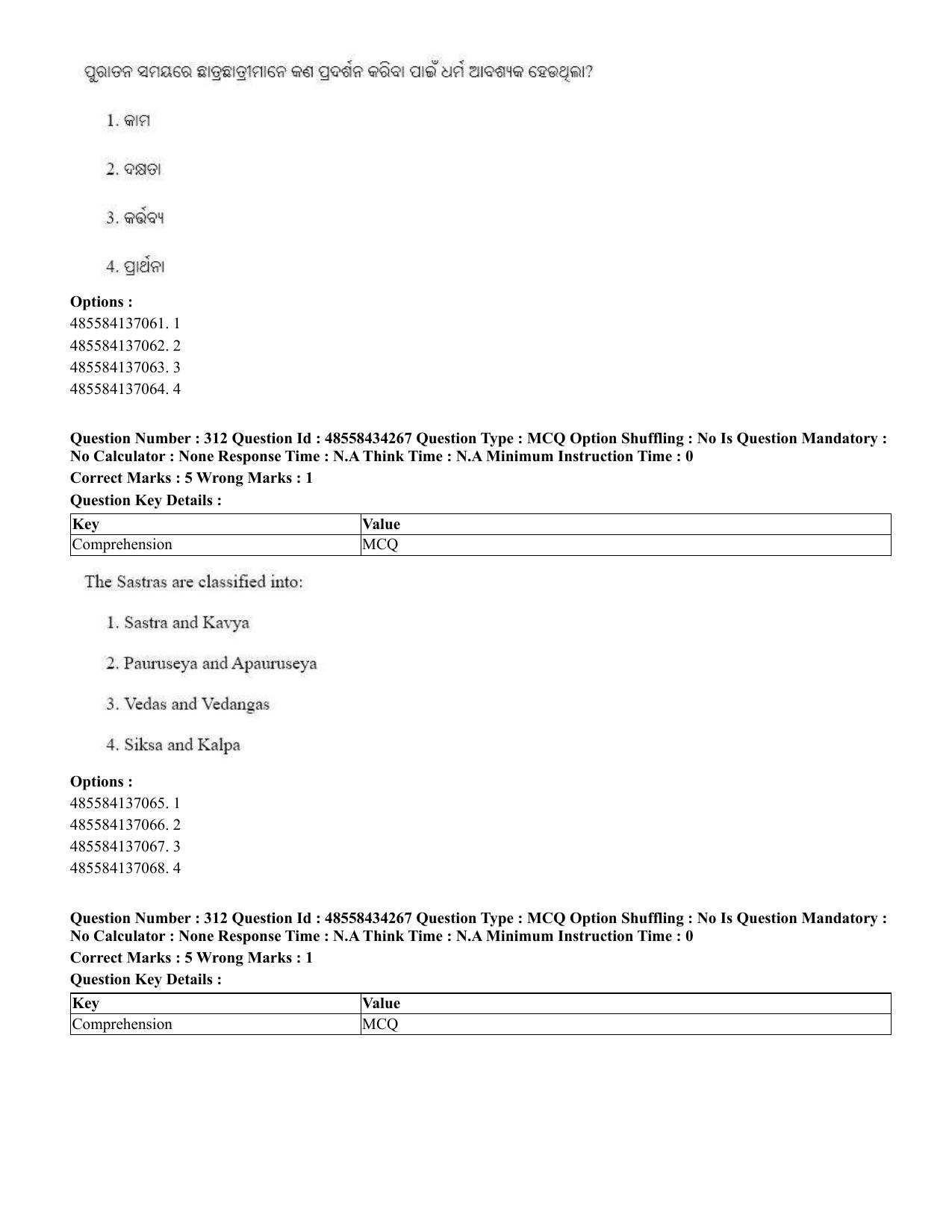 CUET 2023 English Odia Shift 1 Question Paper - 18 June 2023 - Page 270