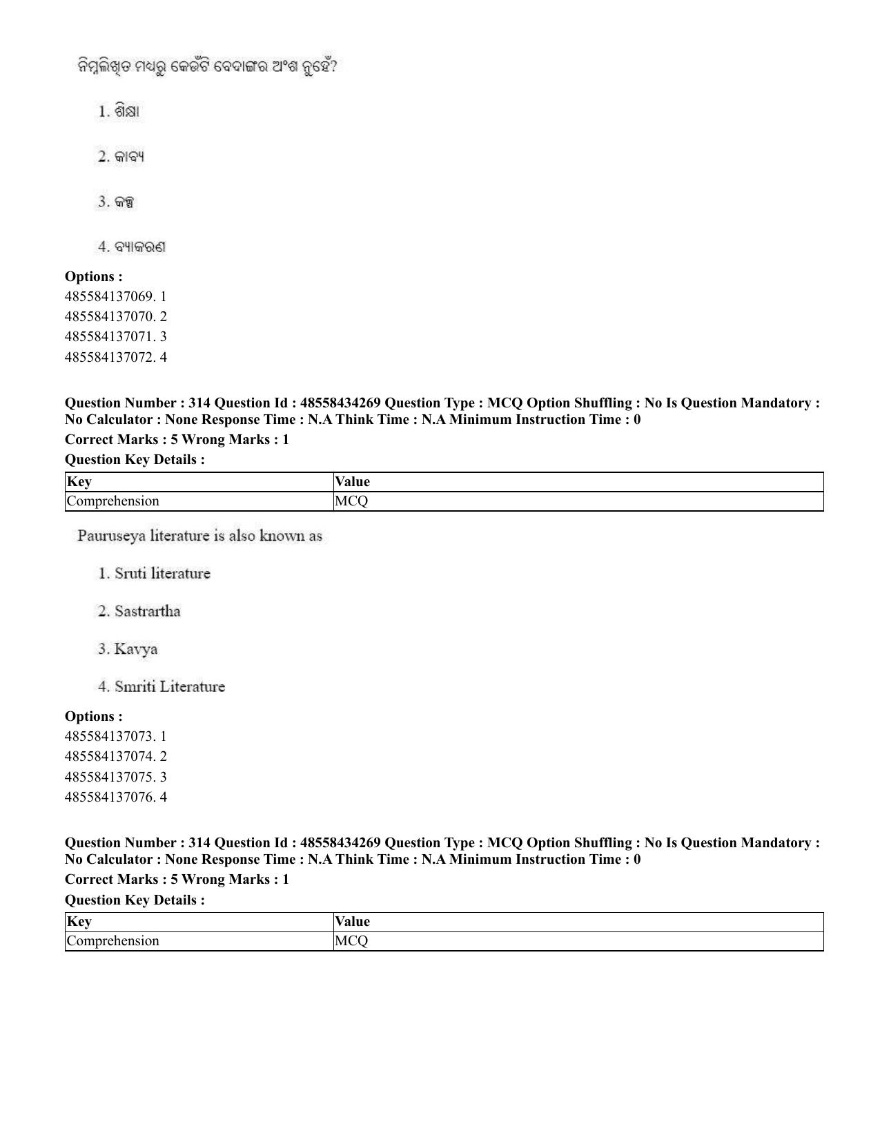CUET 2023 English Odia Shift 1 Question Paper - 18 June 2023 - Page 272