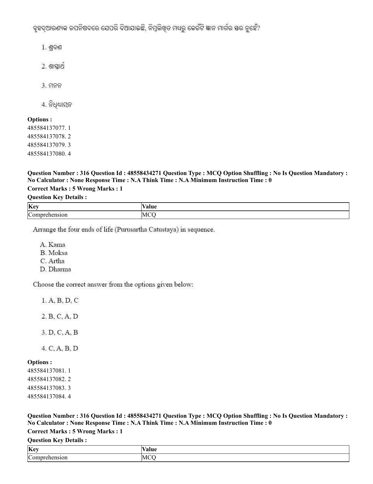 CUET 2023 English Odia Shift 1 Question Paper - 18 June 2023 - Page 274