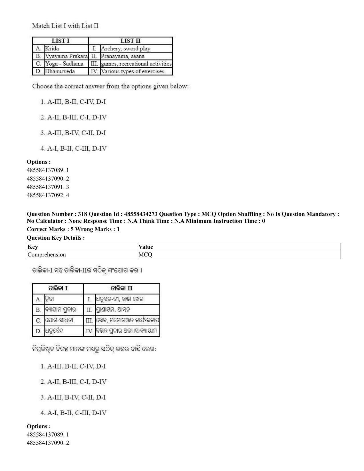 CUET 2023 English Odia Shift 1 Question Paper - 18 June 2023 - Page 277