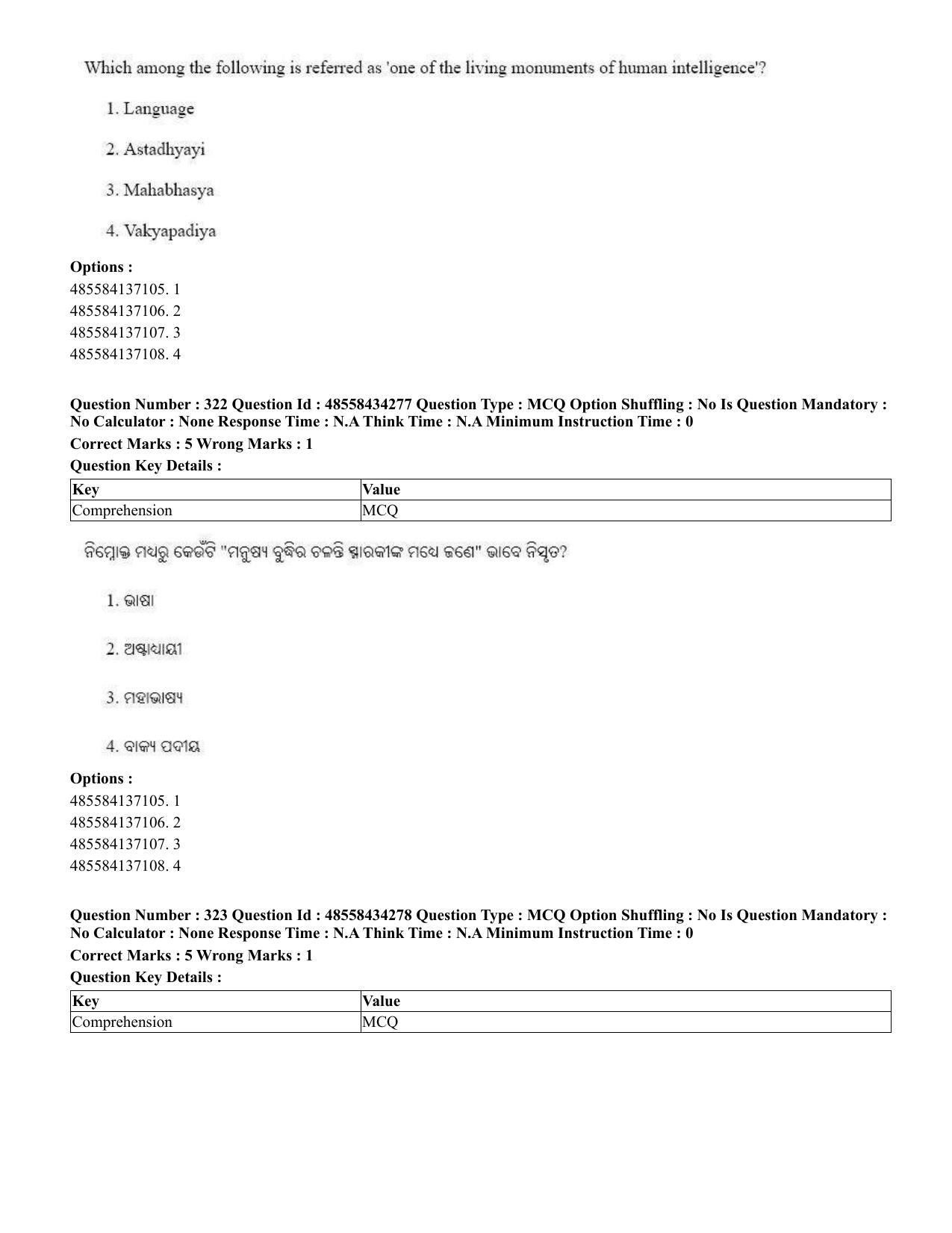 CUET 2023 English Odia Shift 1 Question Paper - 18 June 2023 - Page 281