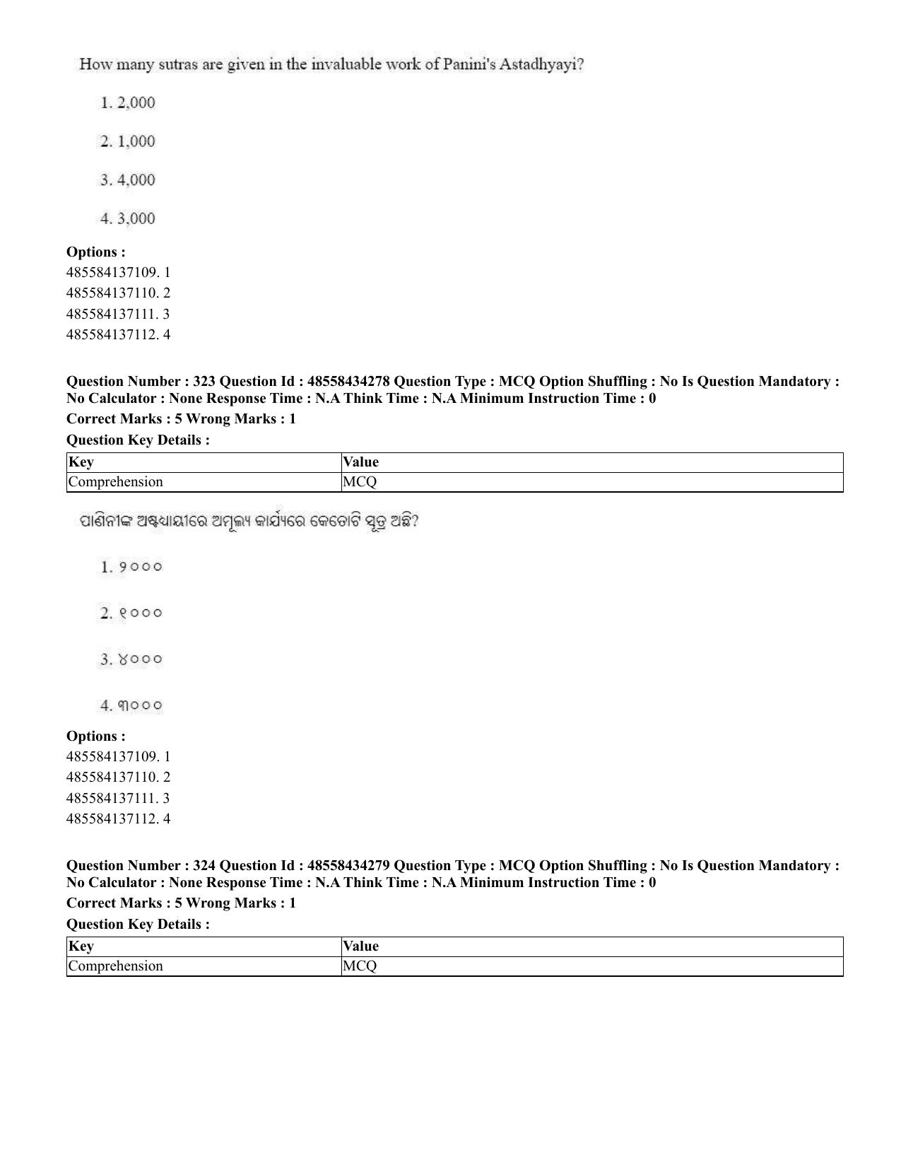 CUET 2023 English Odia Shift 1 Question Paper - 18 June 2023 - Page 282