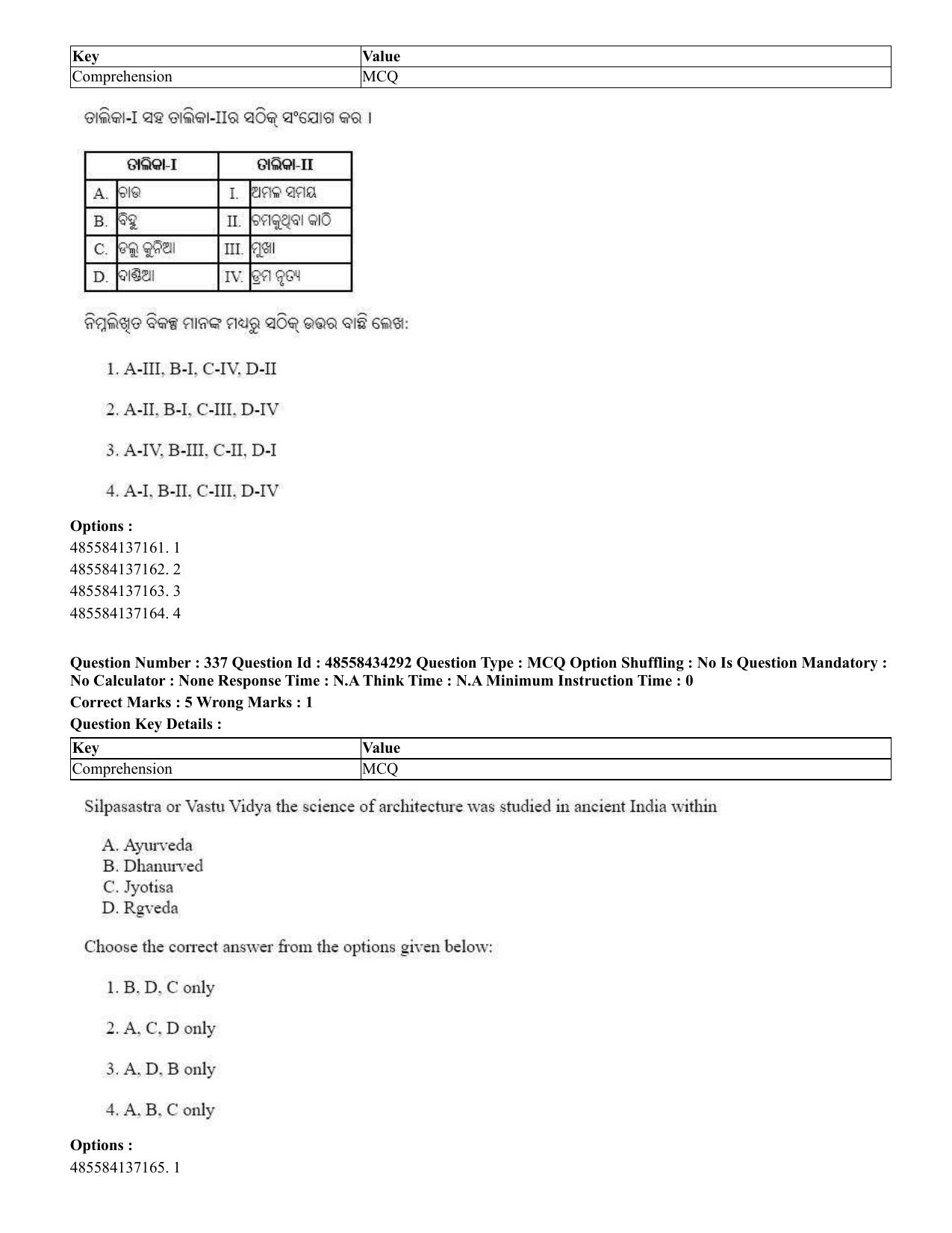 CUET 2023 English Odia Shift 1 Question Paper - 18 June 2023 - Page 296