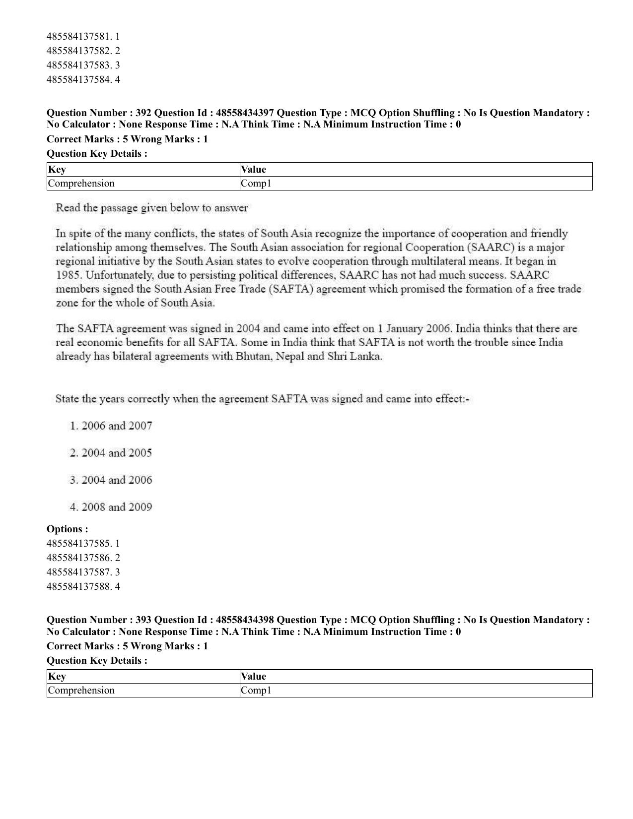 CUET 2023 English Odia Shift 1 Question Paper - 18 June 2023 - Page 342