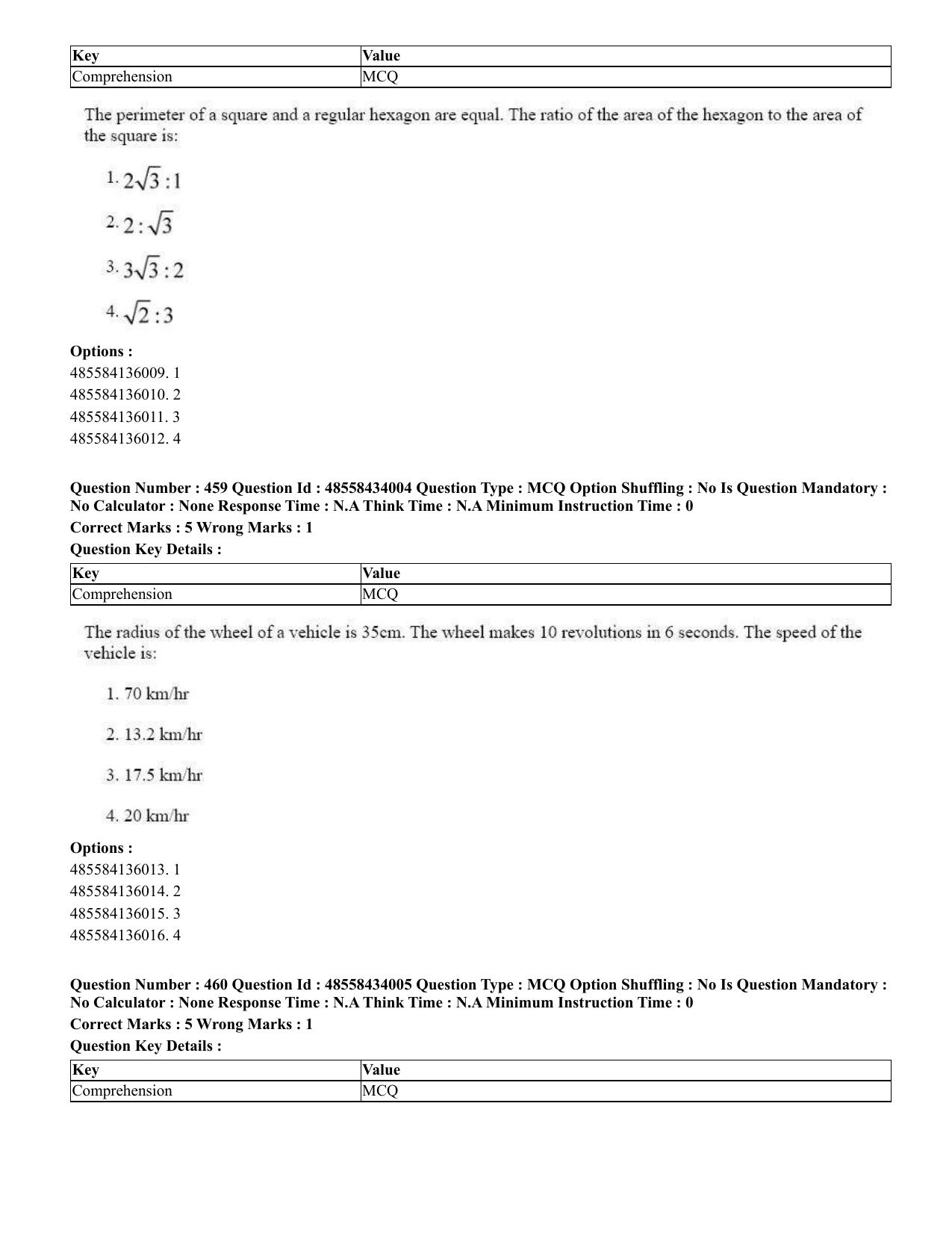CUET 2023 English Odia Shift 1 Question Paper - 18 June 2023 - Page 382