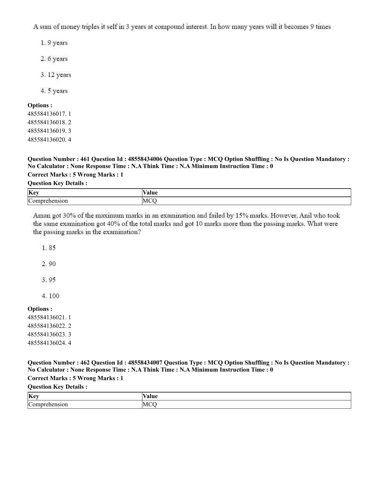 CUET 2023 English Odia Shift 1 Question Paper - 18 June 2023 - Page 383