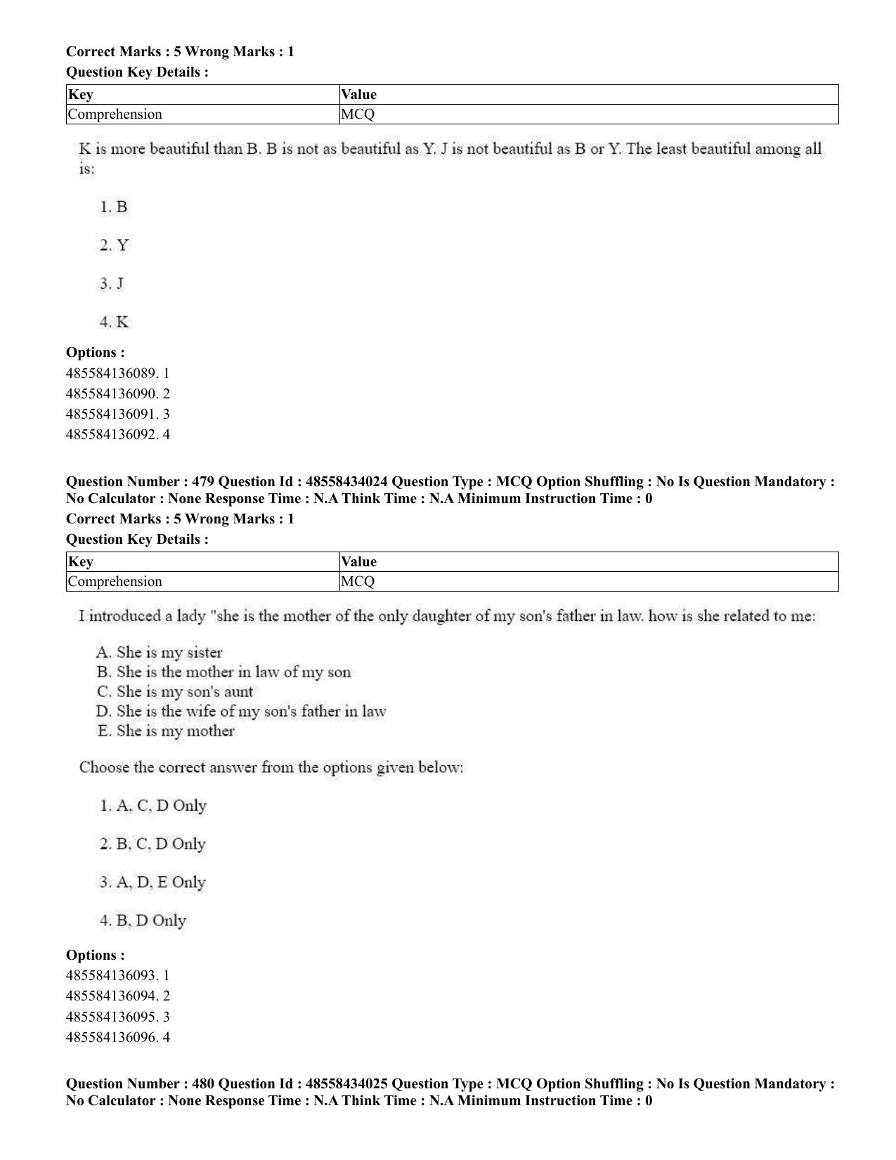 CUET 2023 English Odia Shift 1 Question Paper - 18 June 2023 - Page 392