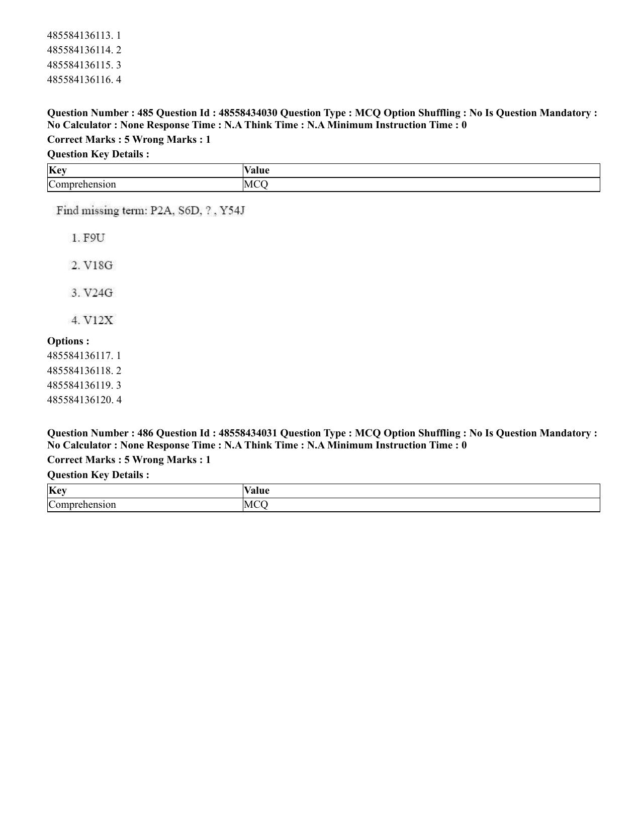 CUET 2023 English Odia Shift 1 Question Paper - 18 June 2023 - Page 396