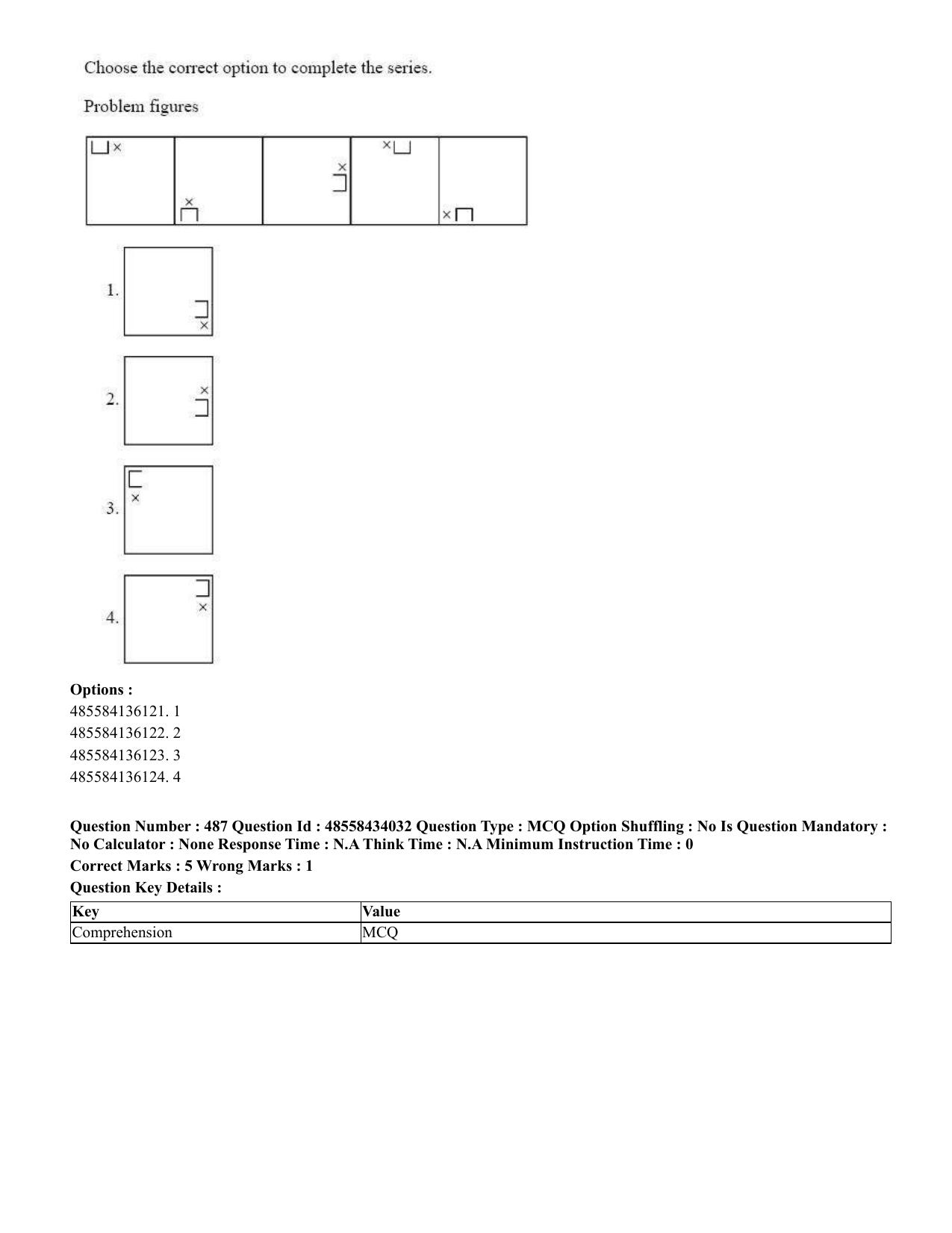 CUET 2023 English Odia Shift 1 Question Paper - 18 June 2023 - Page 397