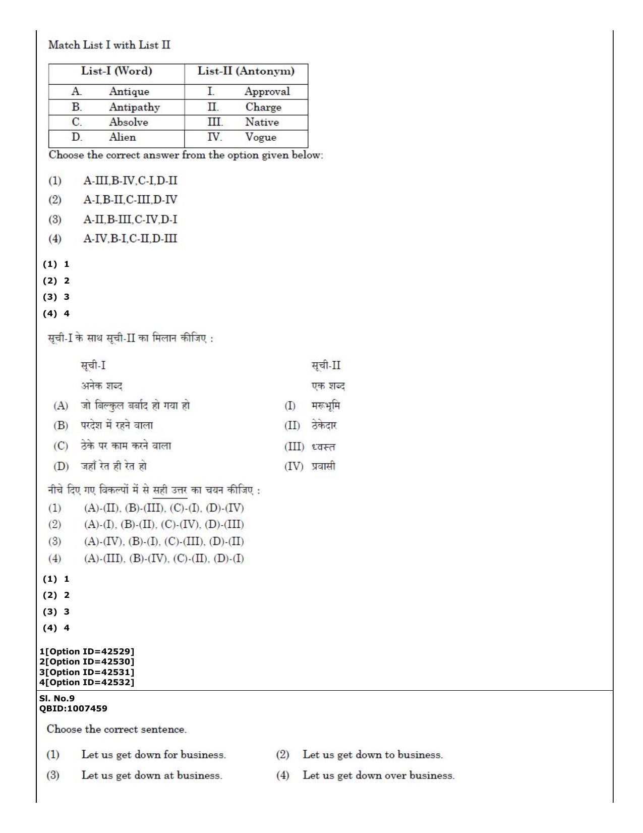 CUET (PG) 2022: PGQP-20 Social Work (11-09-2022) Question Paper - Page 6
