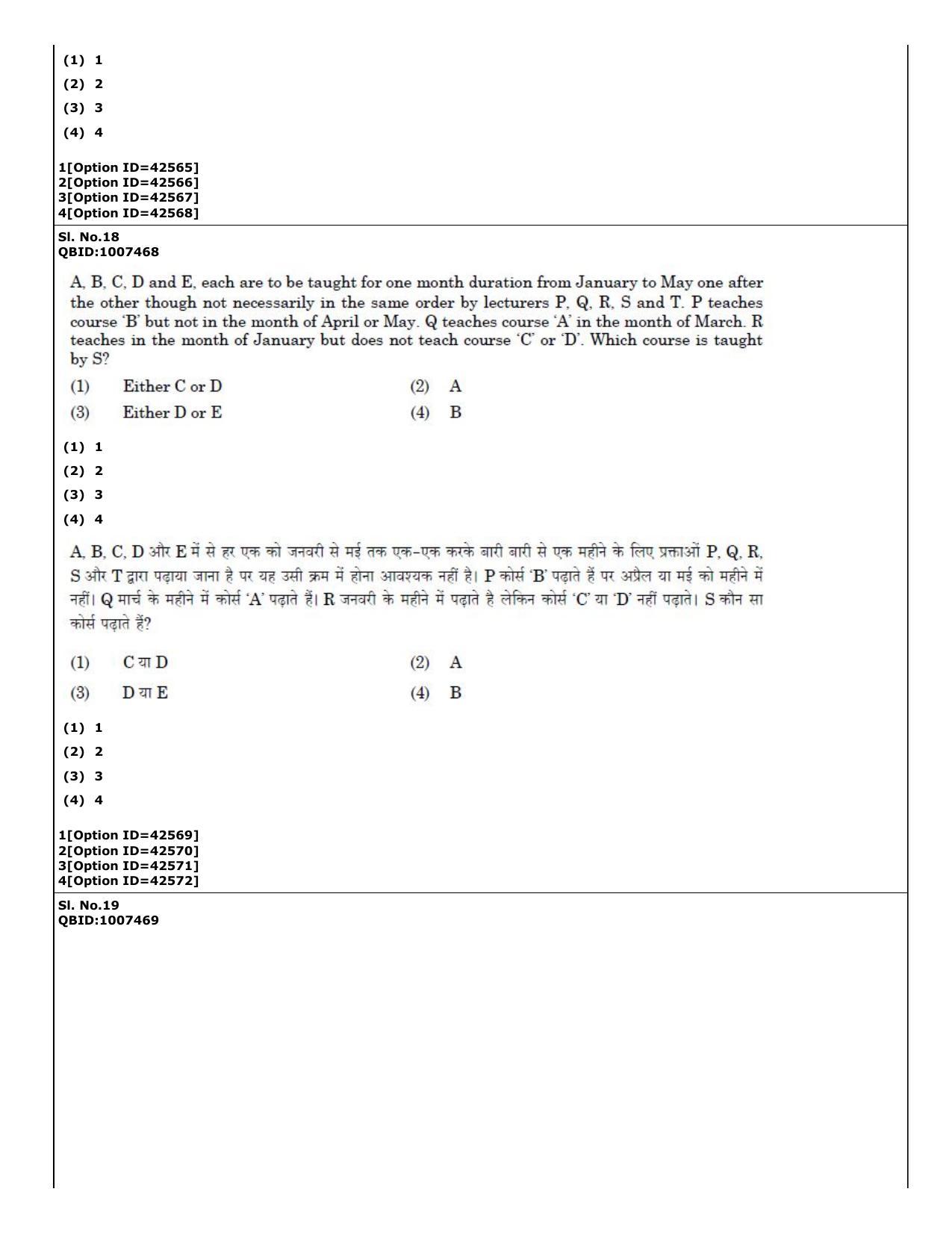 CUET (PG) 2022: PGQP-20 Social Work (11-09-2022) Question Paper - Page 12
