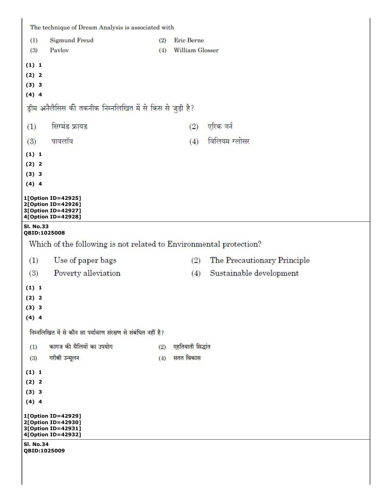 CUET (PG) 2022: PGQP-20 Social Work (11-09-2022) Question Paper - Page 21